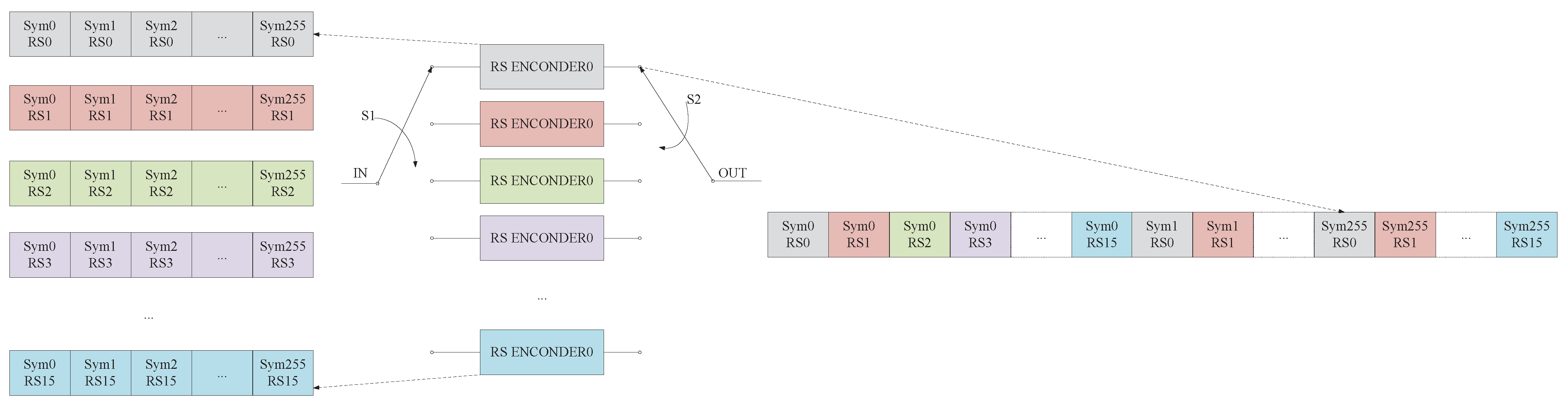 Applsci 15 07006 g004
