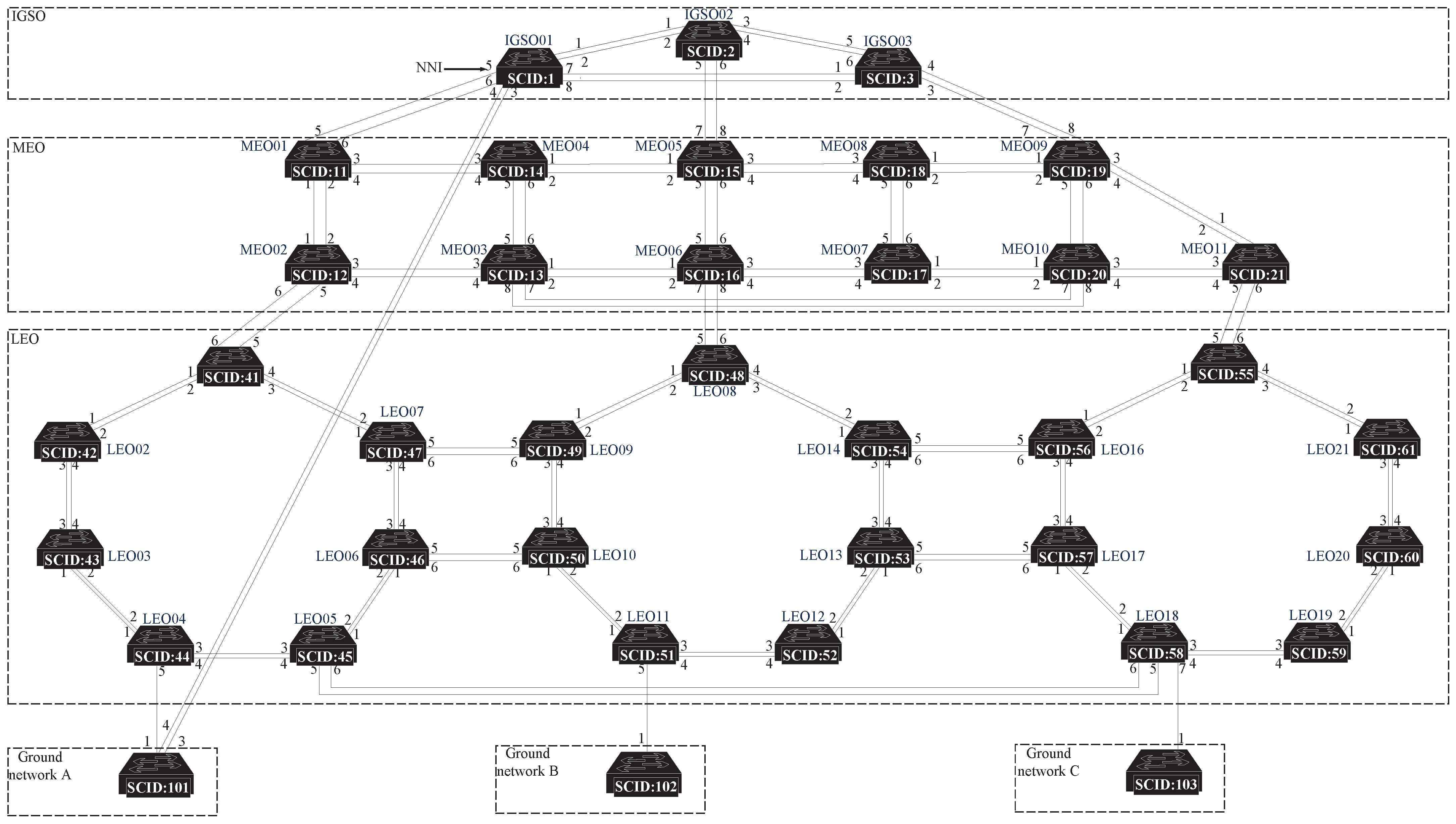 Applsci 15 07006 g005