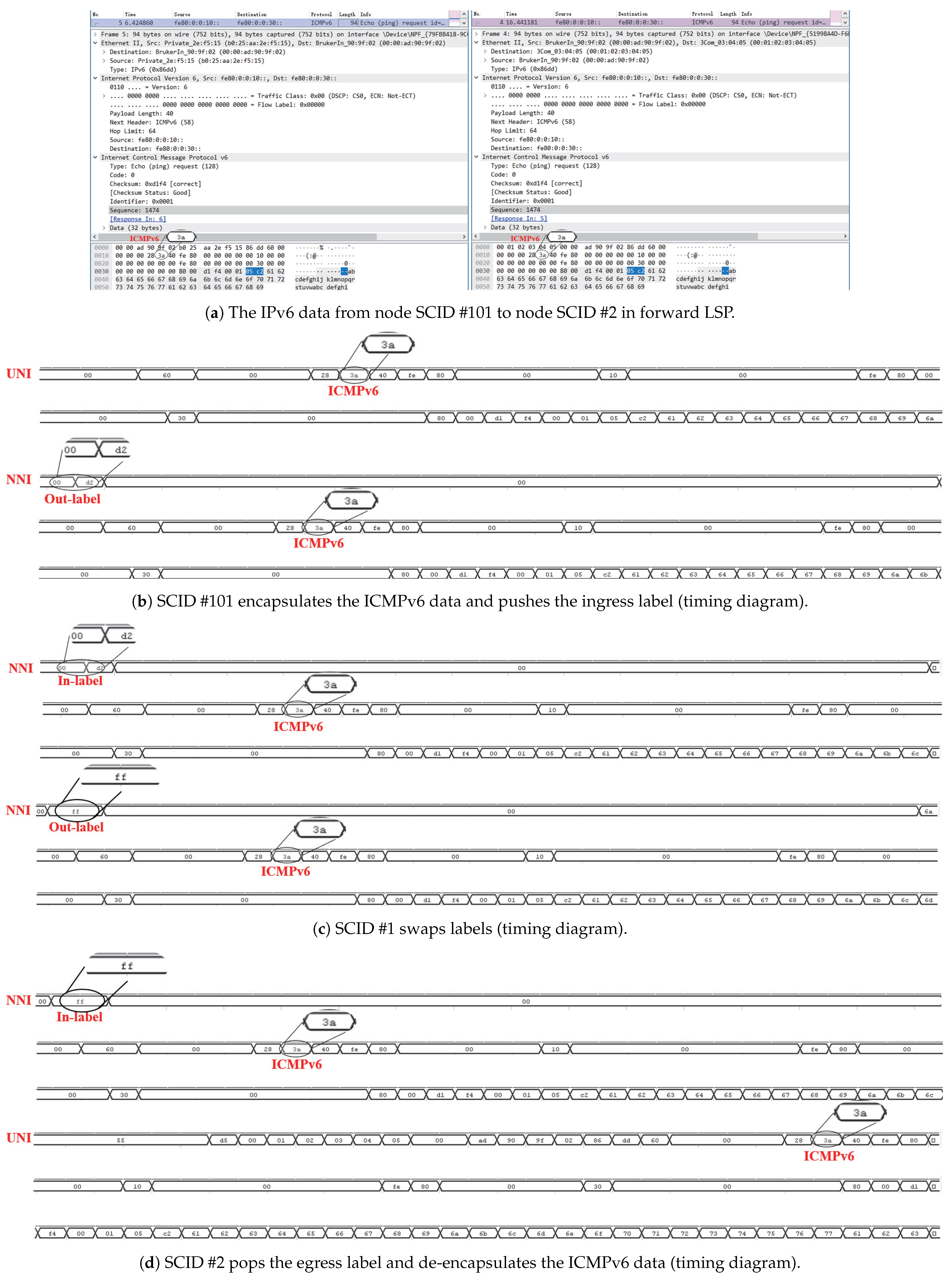 Applsci 15 07006 g007