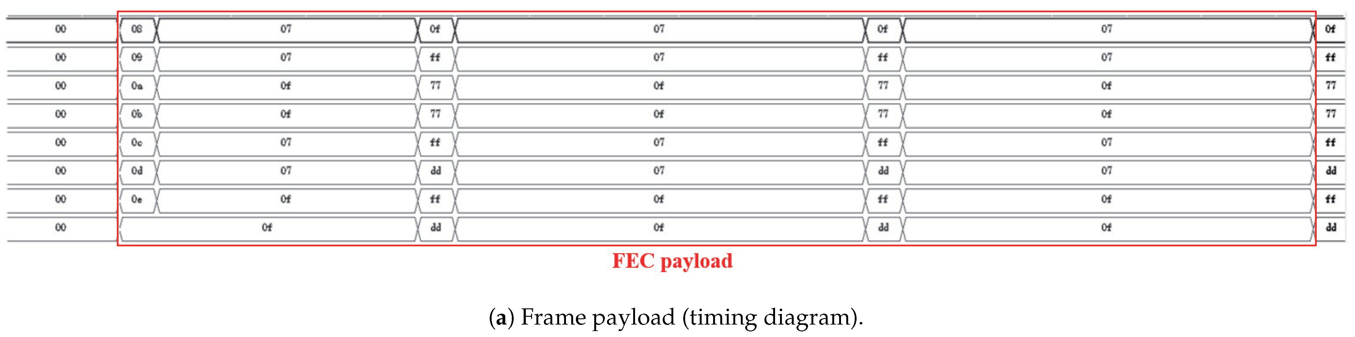 Applsci 15 07006 g009a
