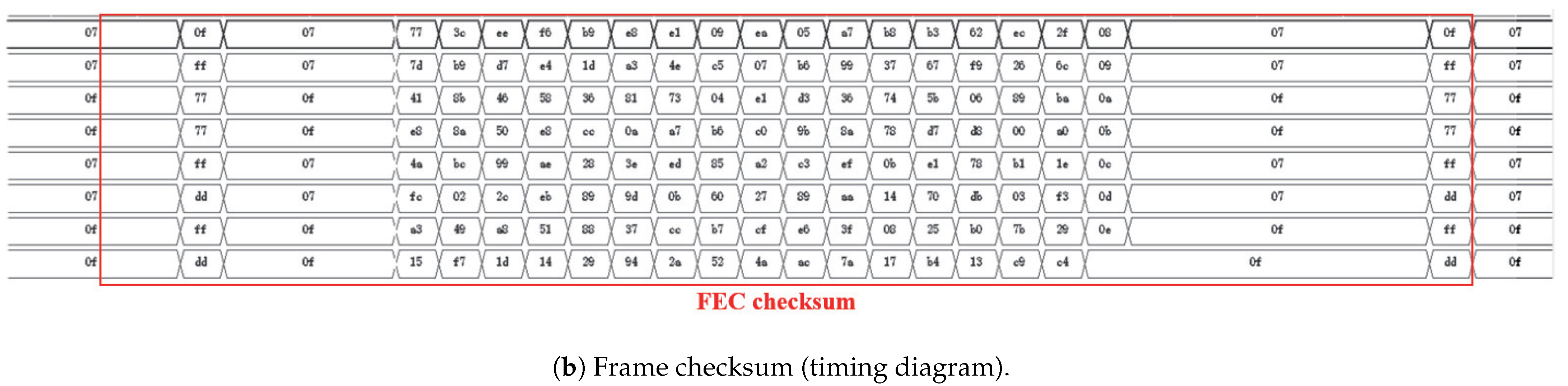 Applsci 15 07006 g009b