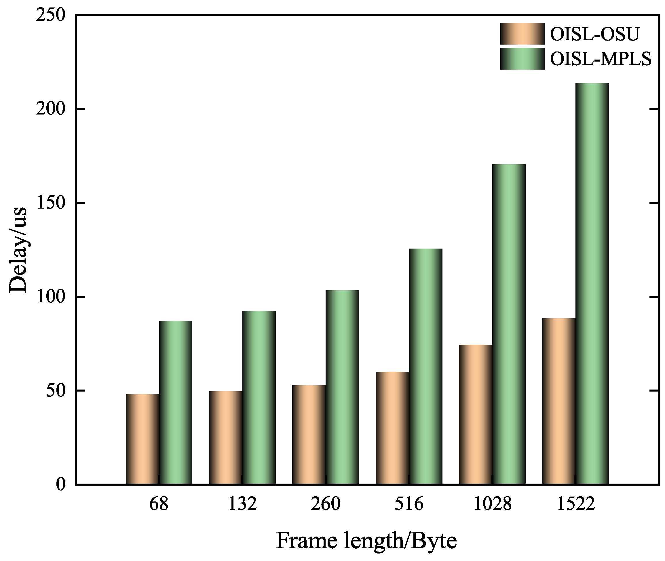 Applsci 15 07006 g011