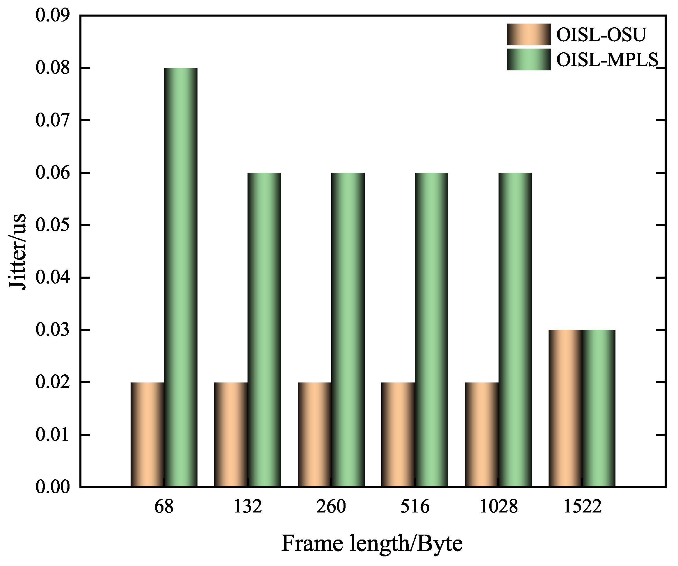 Applsci 15 07006 g012