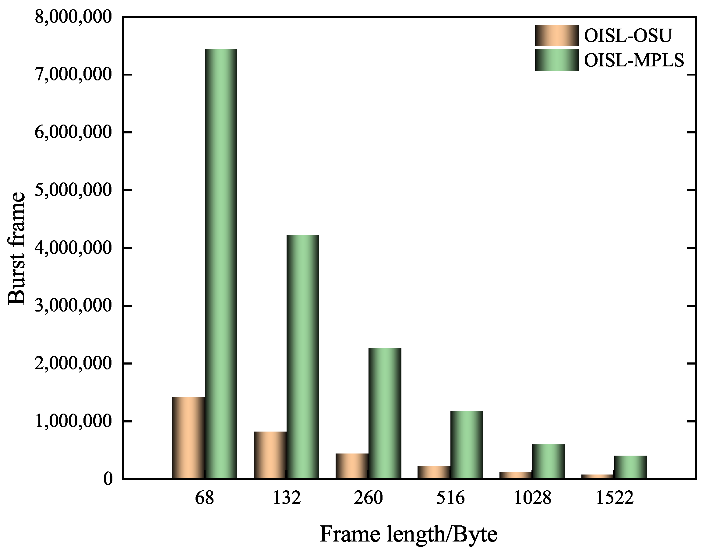 Applsci 15 07006 g013