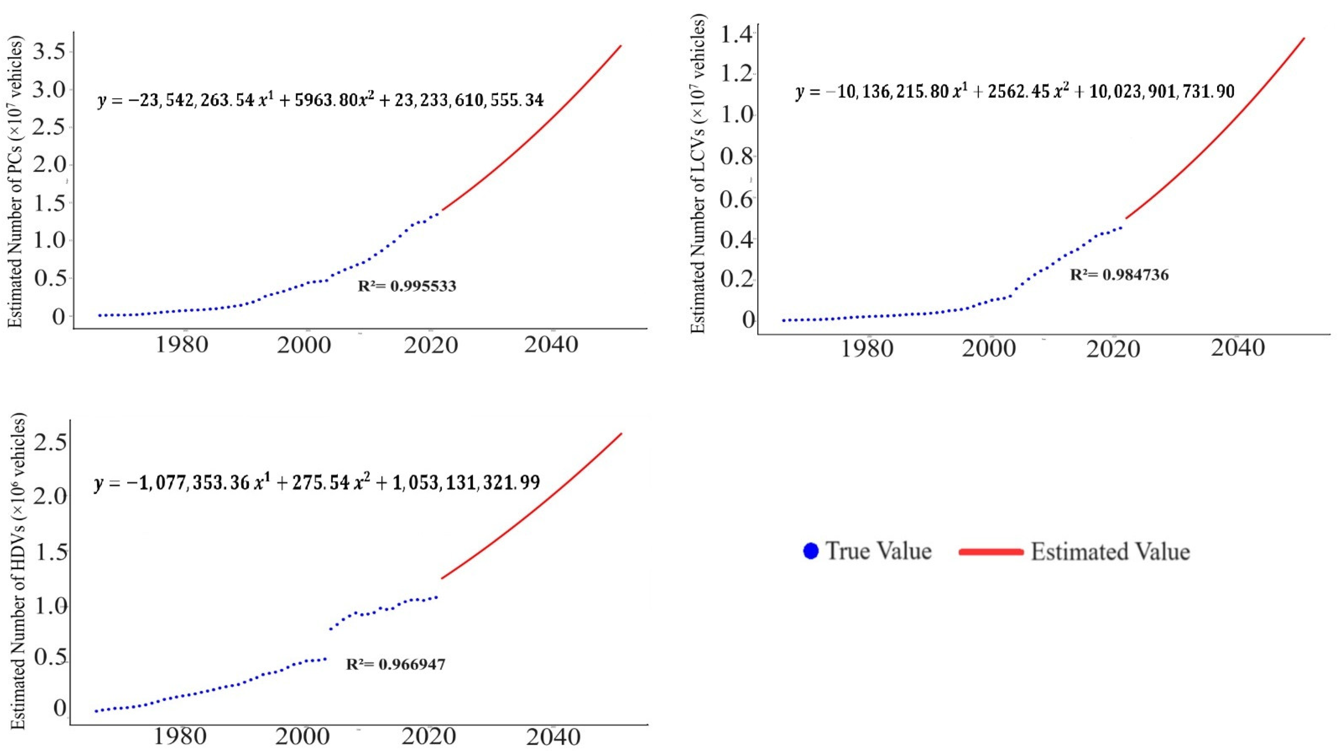 Applsci 15 07007 g005