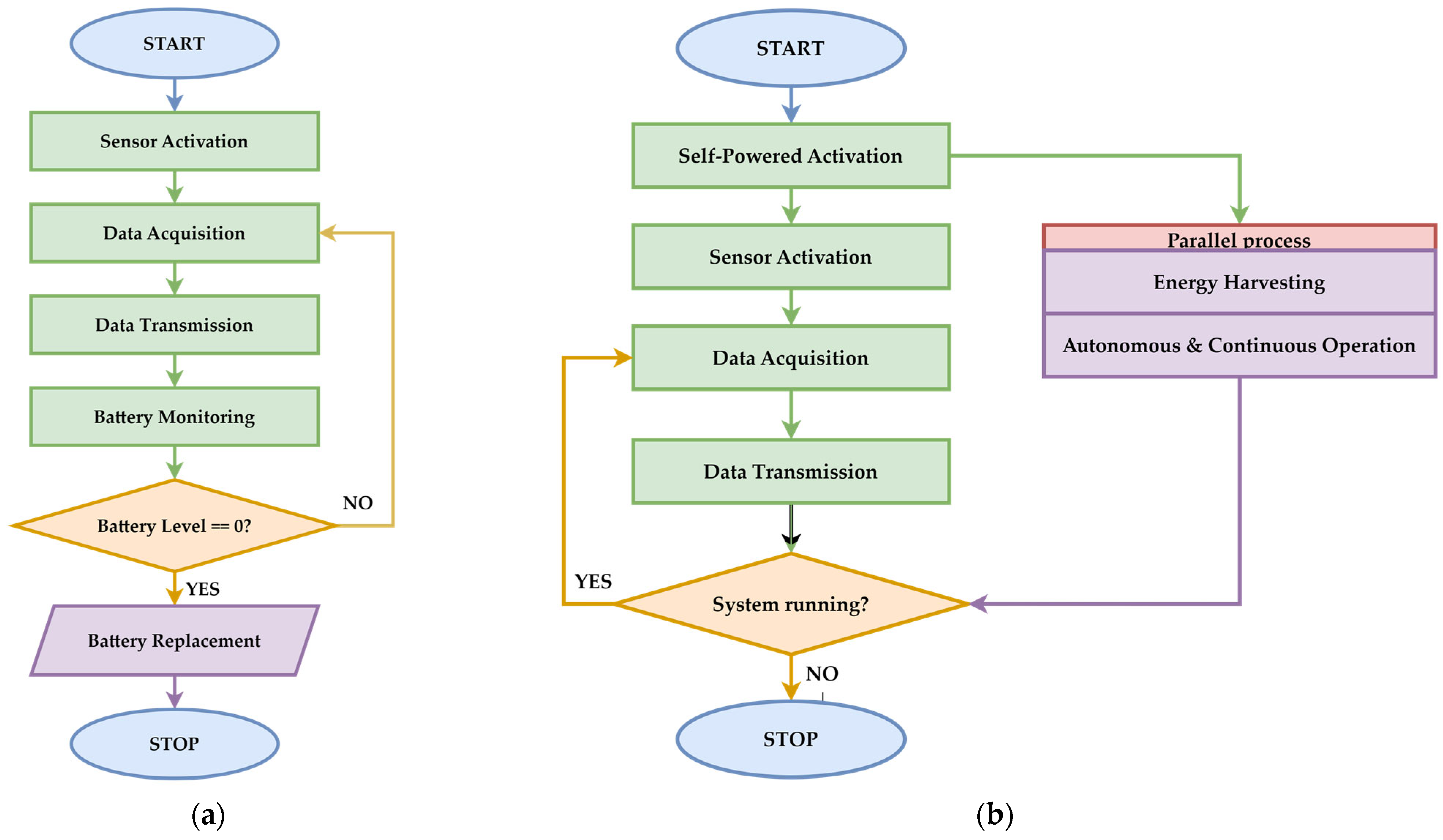 Applsci 15 07008 g005