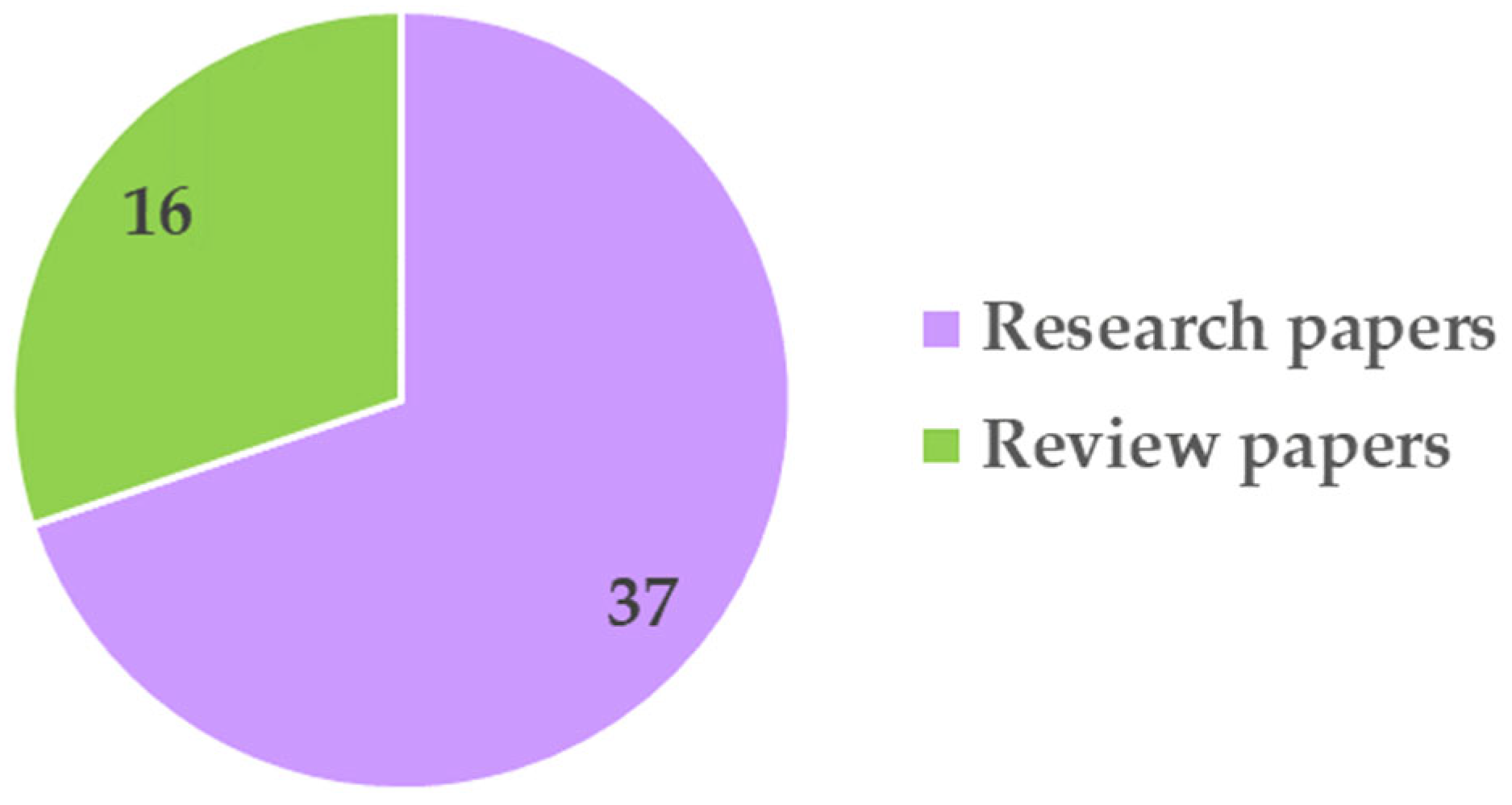 Applsci 15 07008 g007