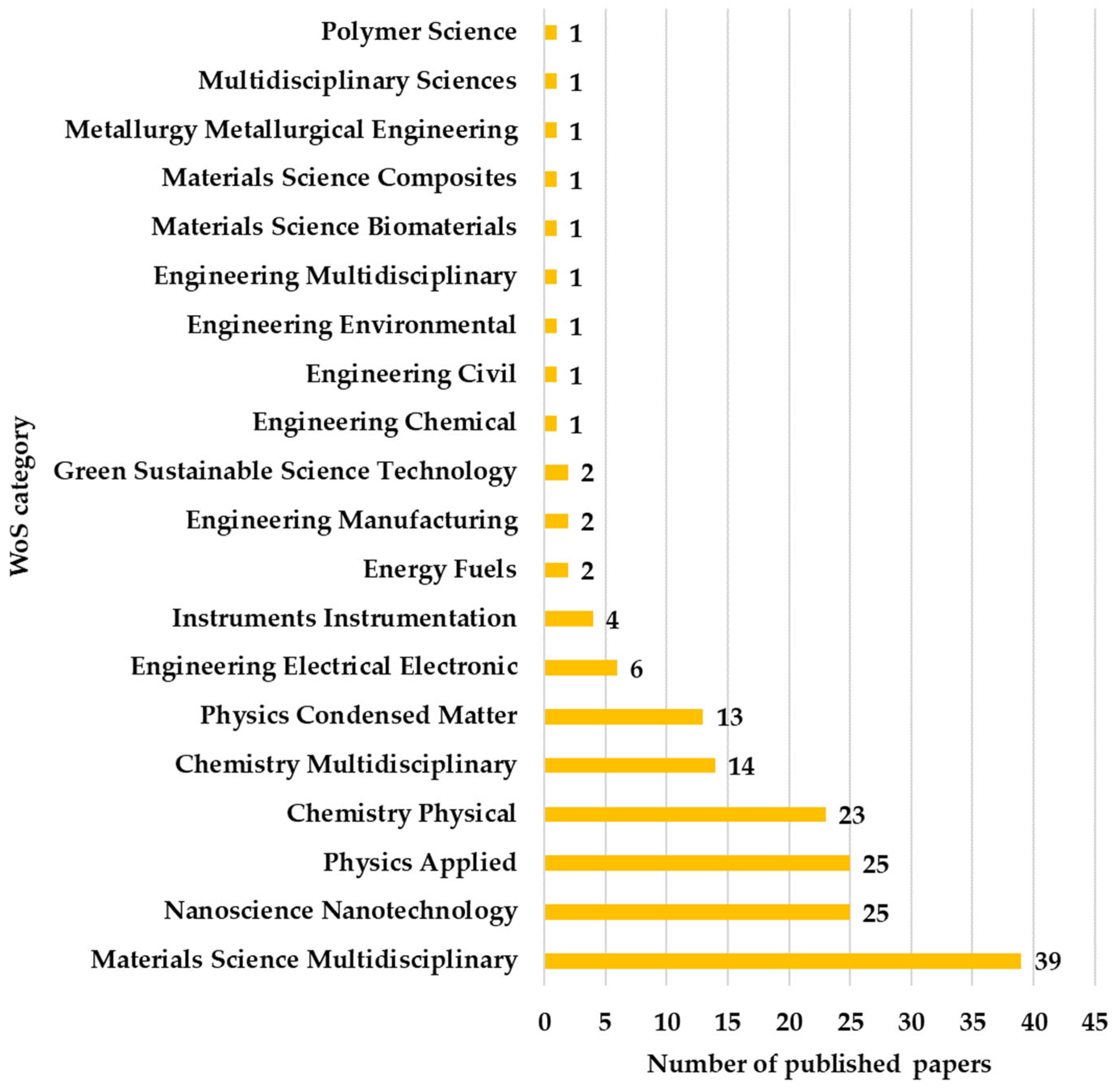 Applsci 15 07008 g008