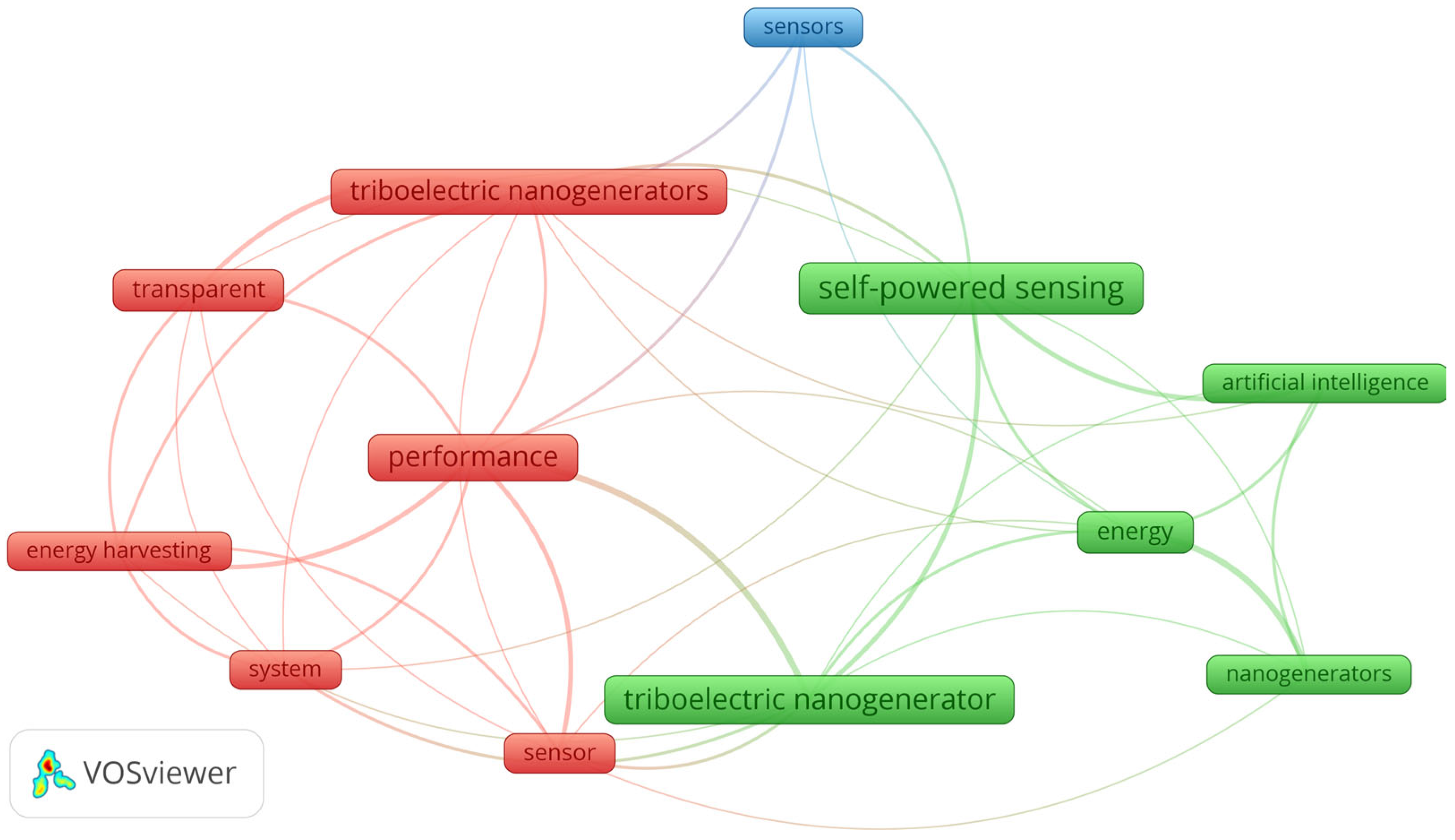 Applsci 15 07008 g014