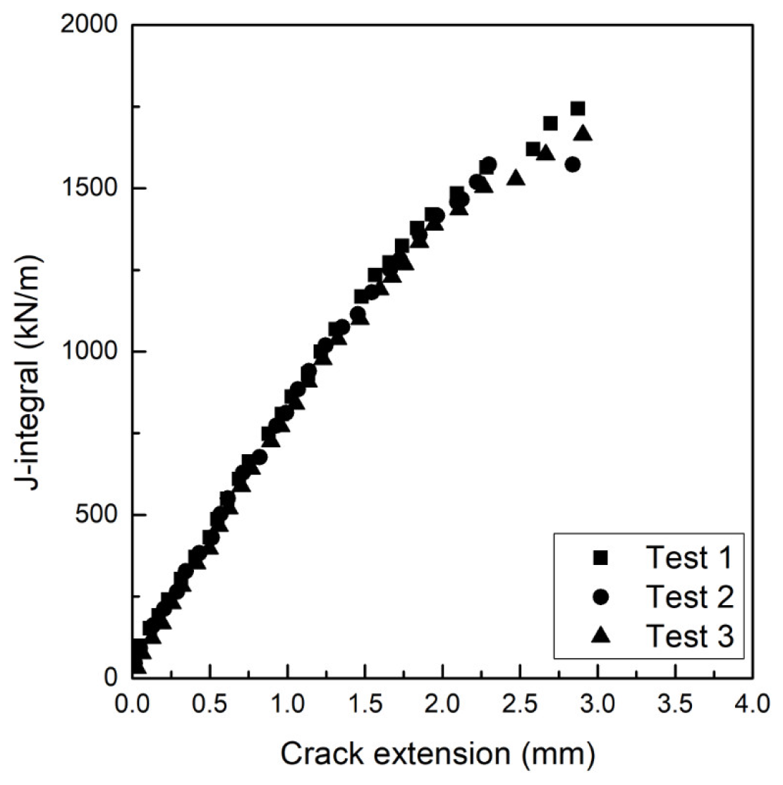 Applsci 15 07010 g002