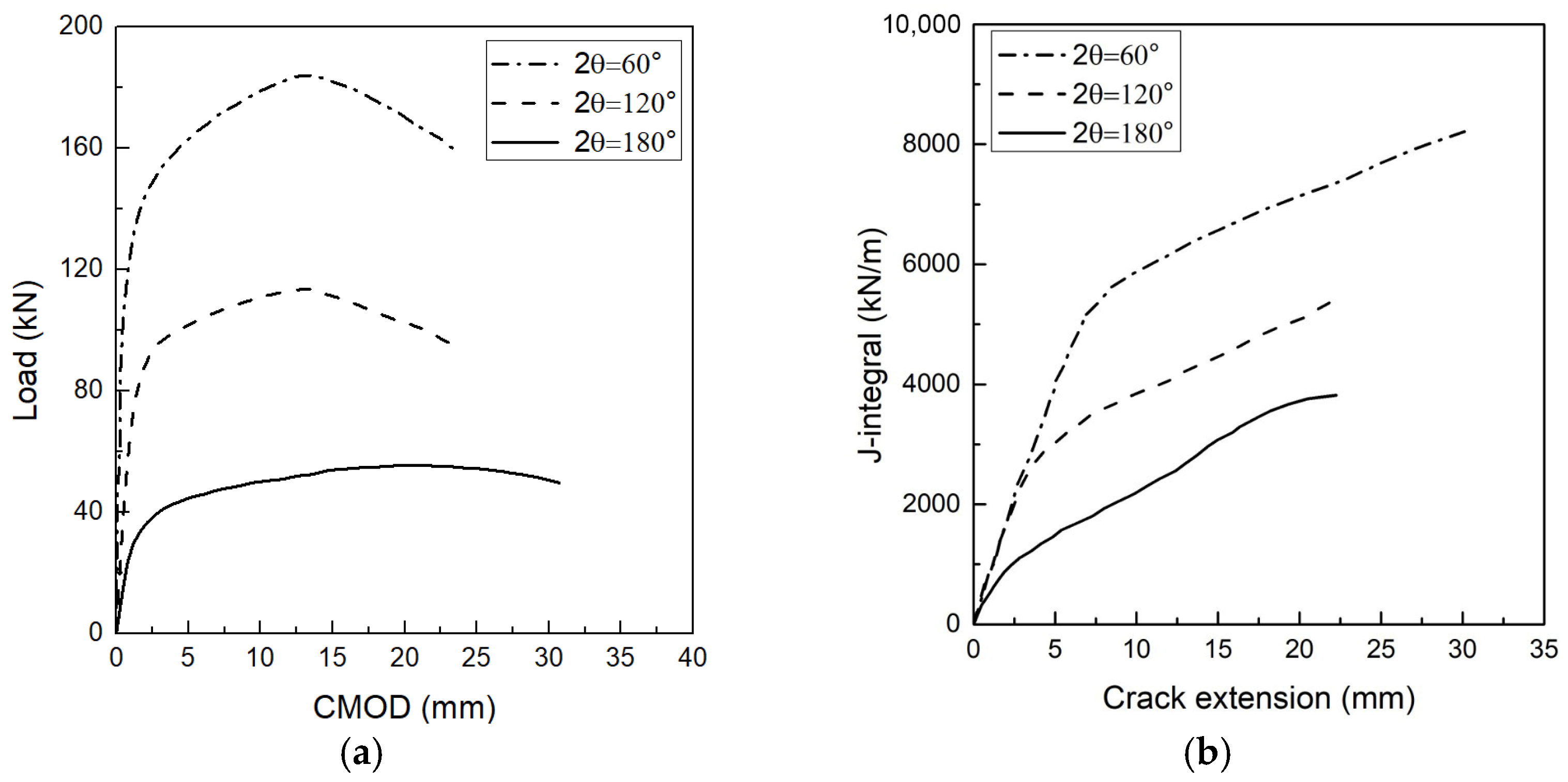 Applsci 15 07010 g004