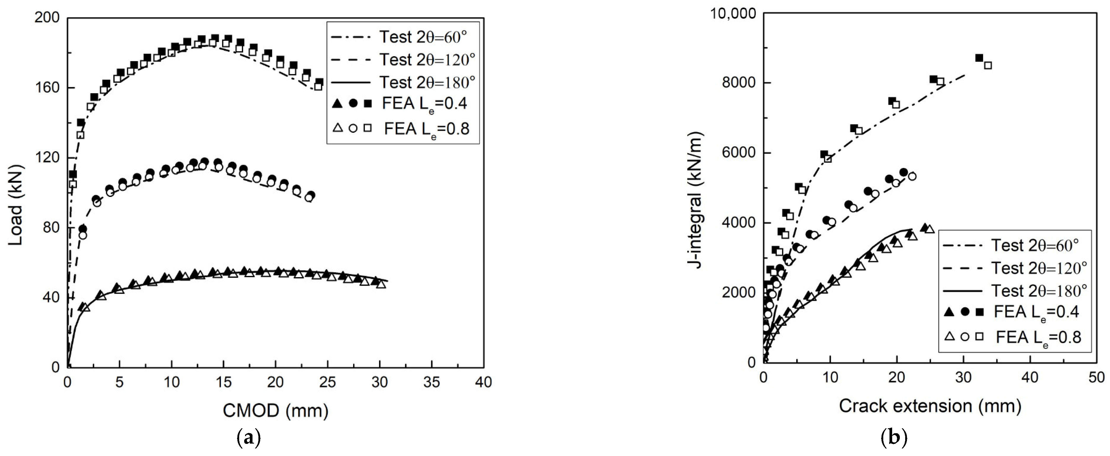 Applsci 15 07010 g012