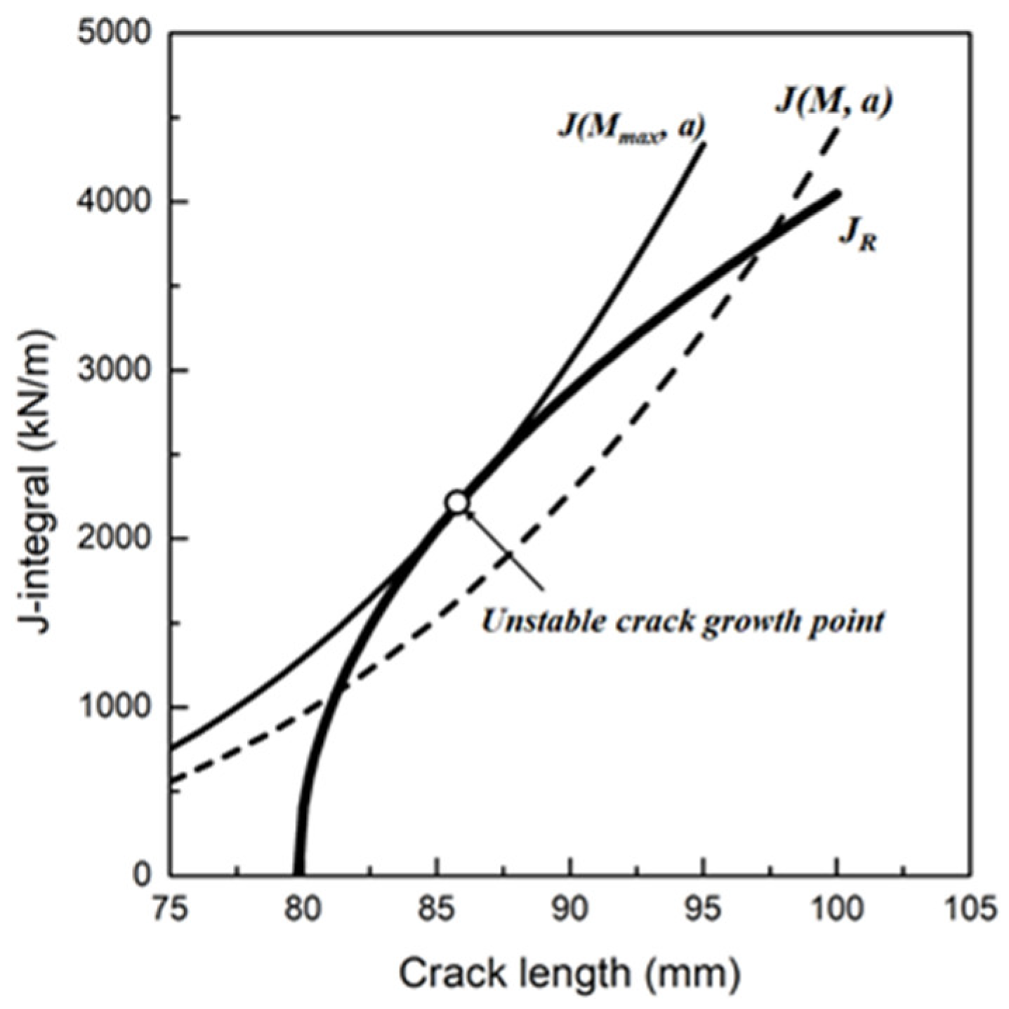 Applsci 15 07010 g013