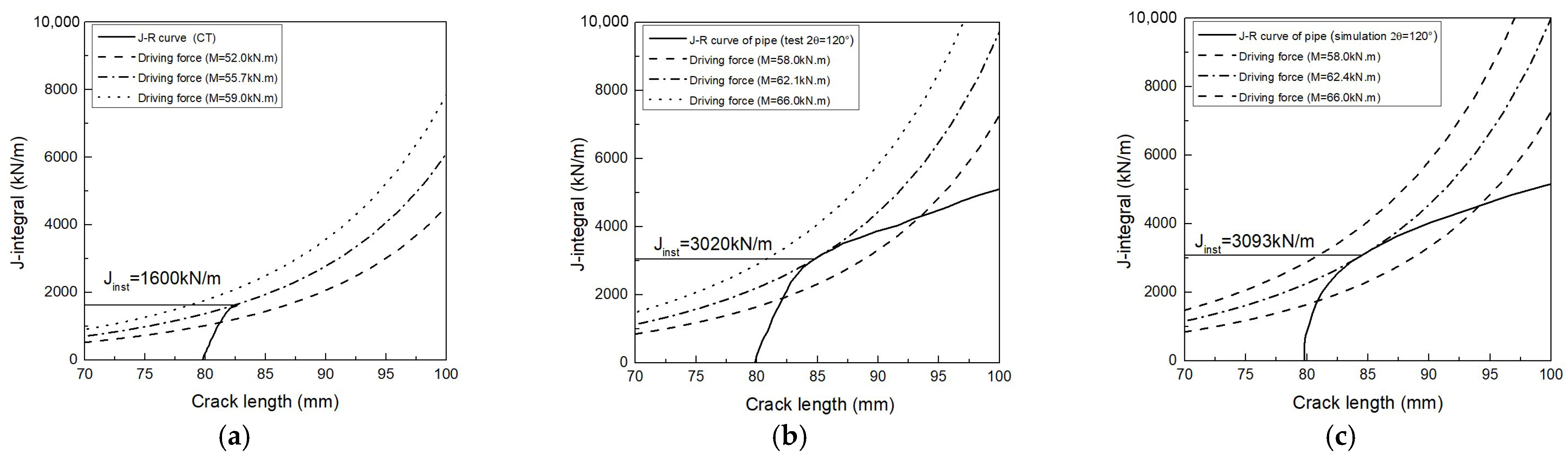 Applsci 15 07010 g014