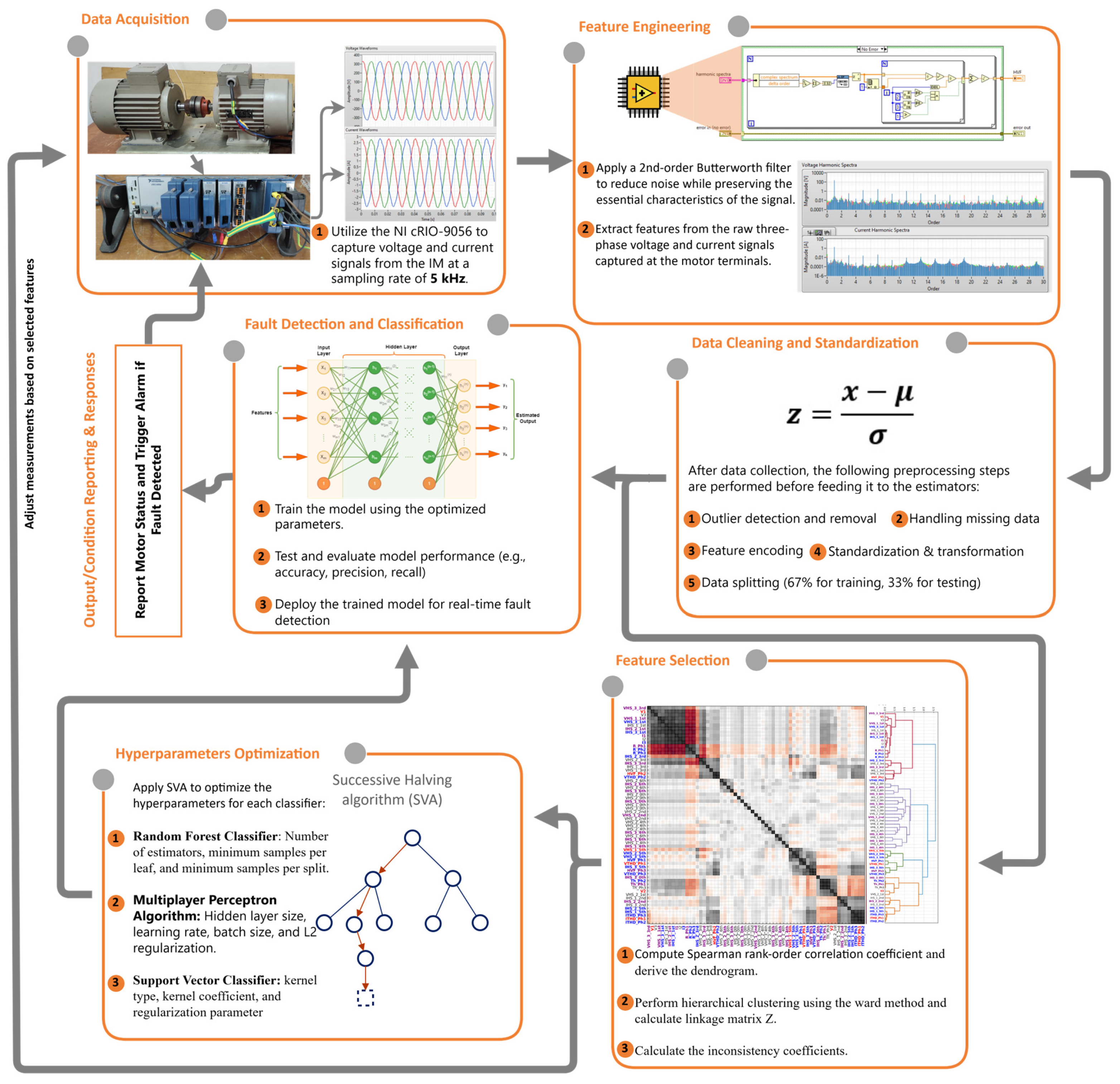Applsci 15 07012 g003