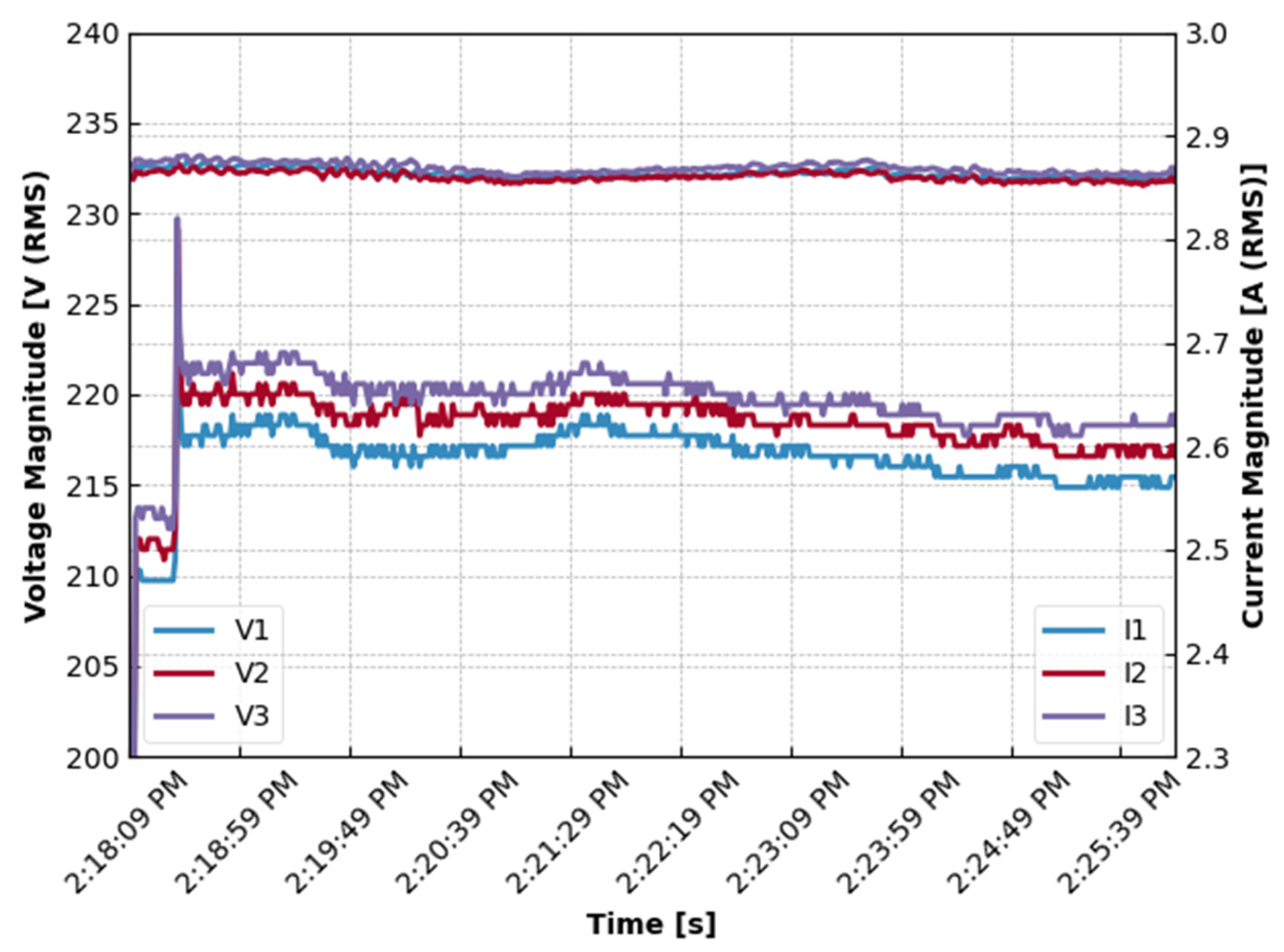 Applsci 15 07012 g005