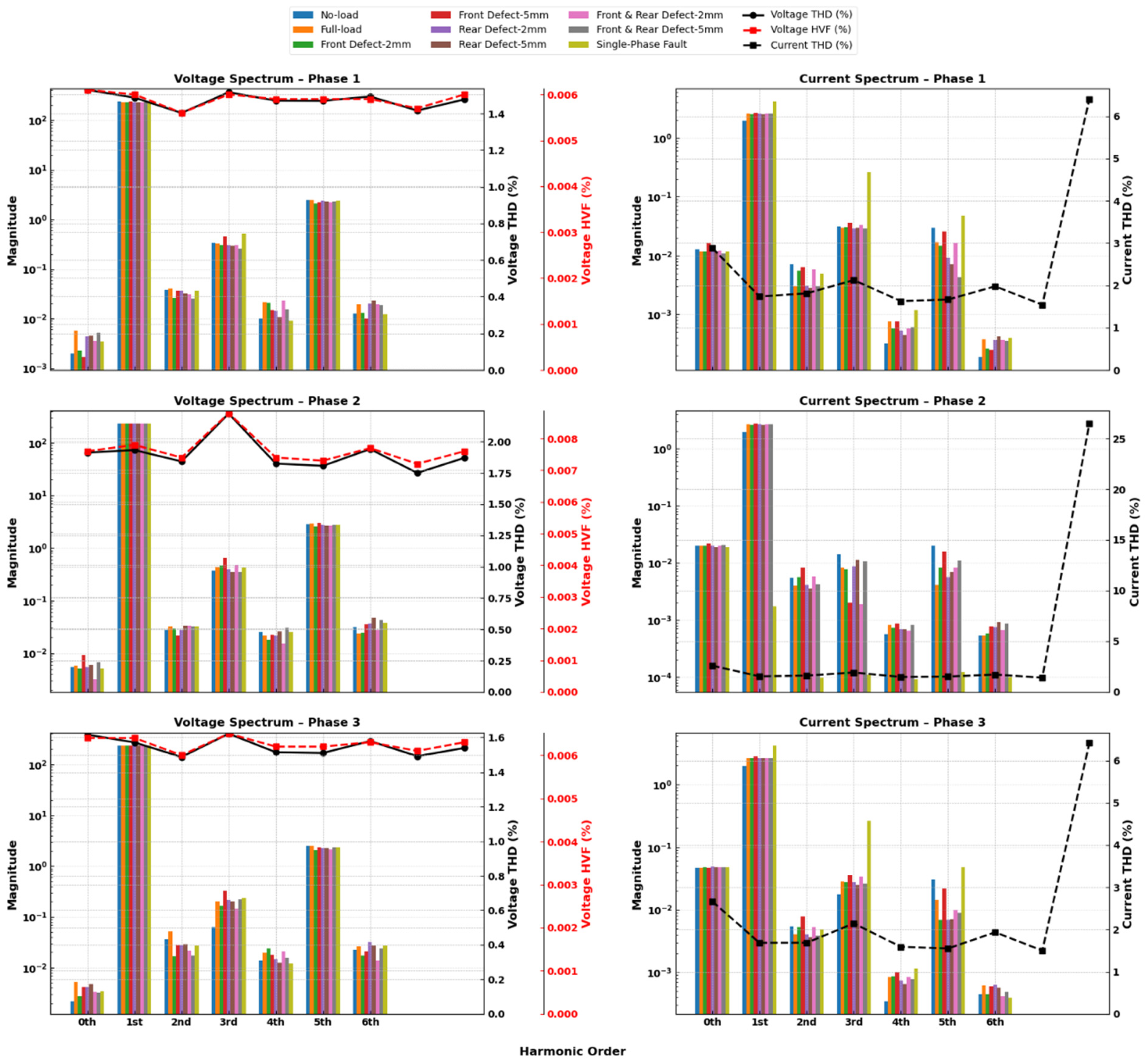 Applsci 15 07012 g006