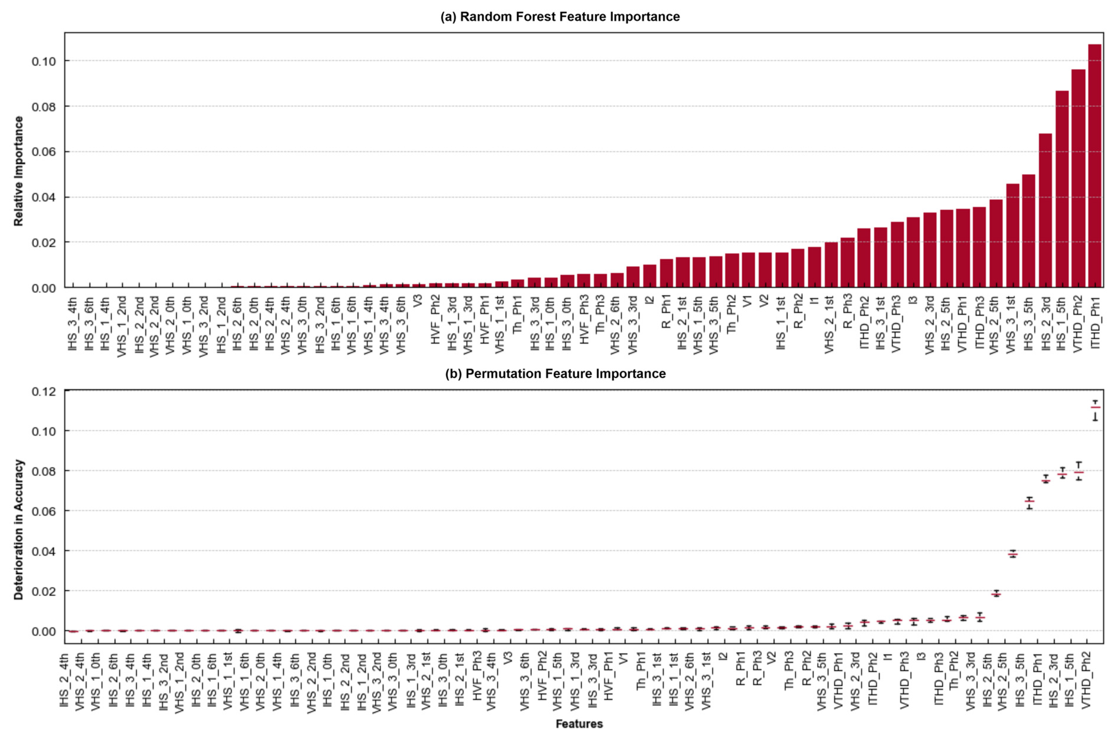 Applsci 15 07012 g007