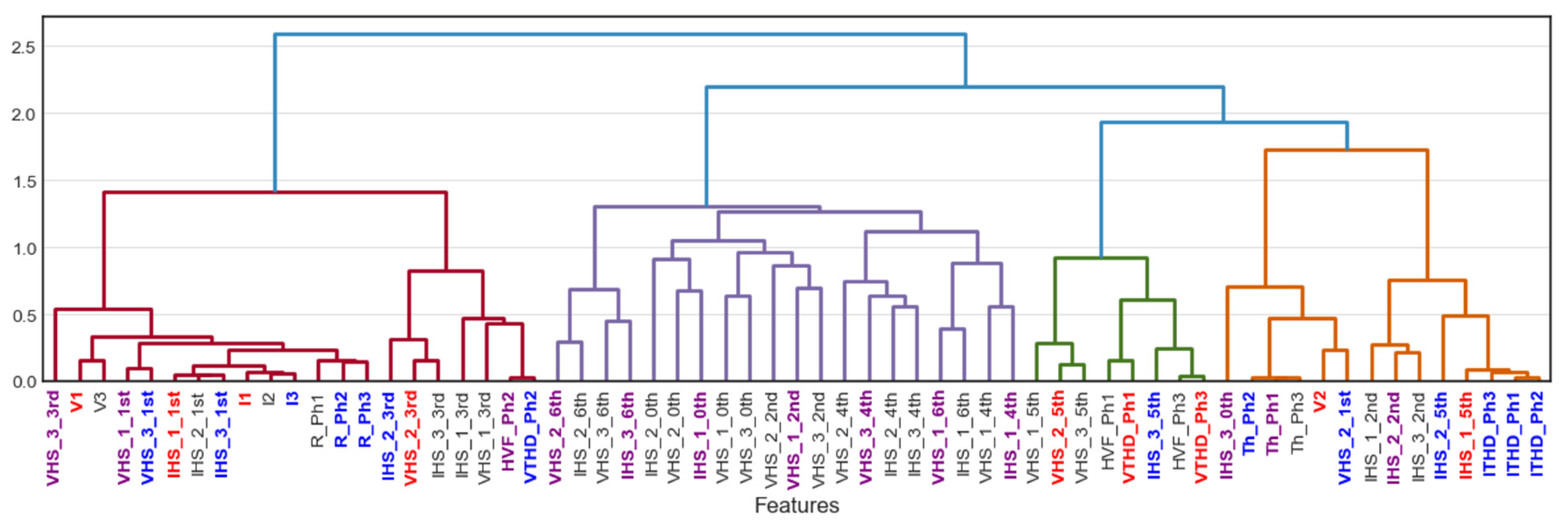 Applsci 15 07012 g008