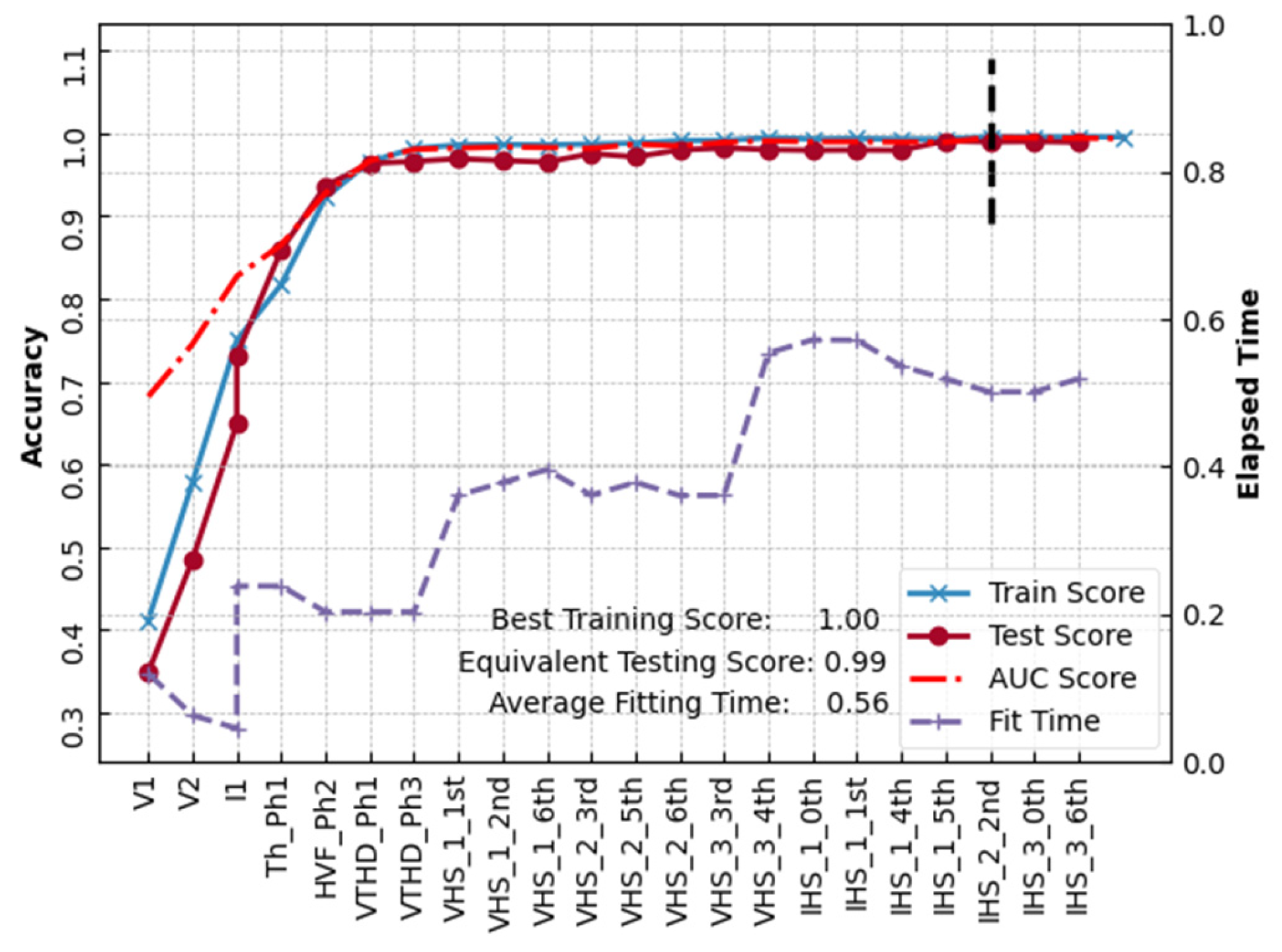 Applsci 15 07012 g010