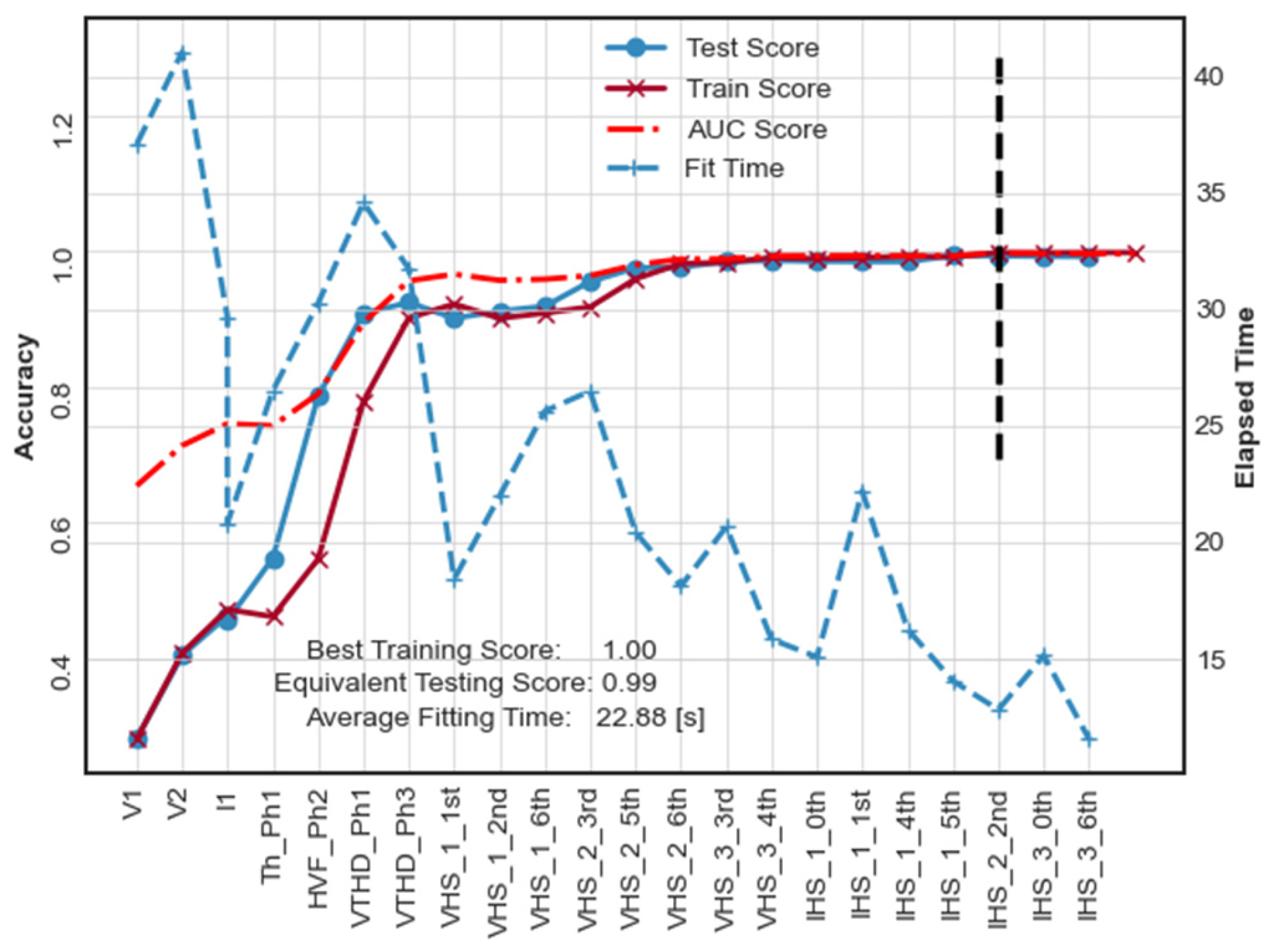 Applsci 15 07012 g012