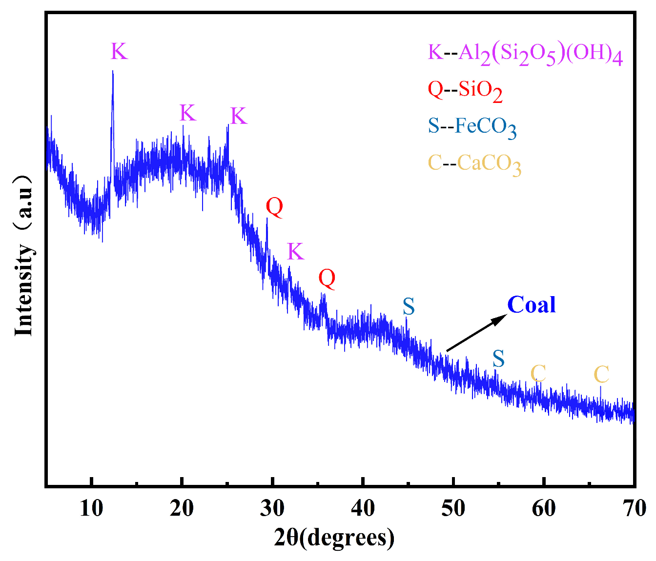 Applsci 15 07013 g002