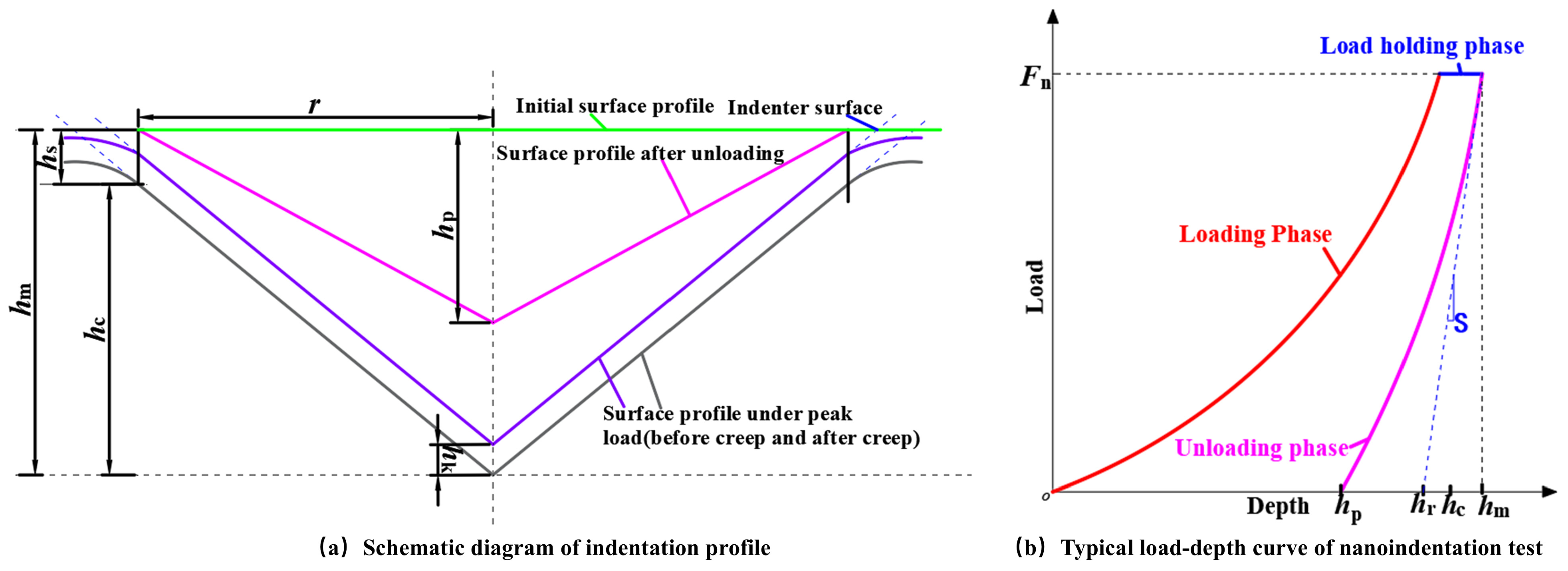 Applsci 15 07013 g003