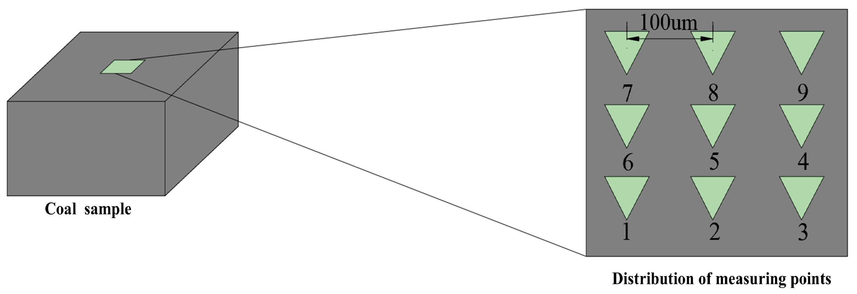 Applsci 15 07013 g004