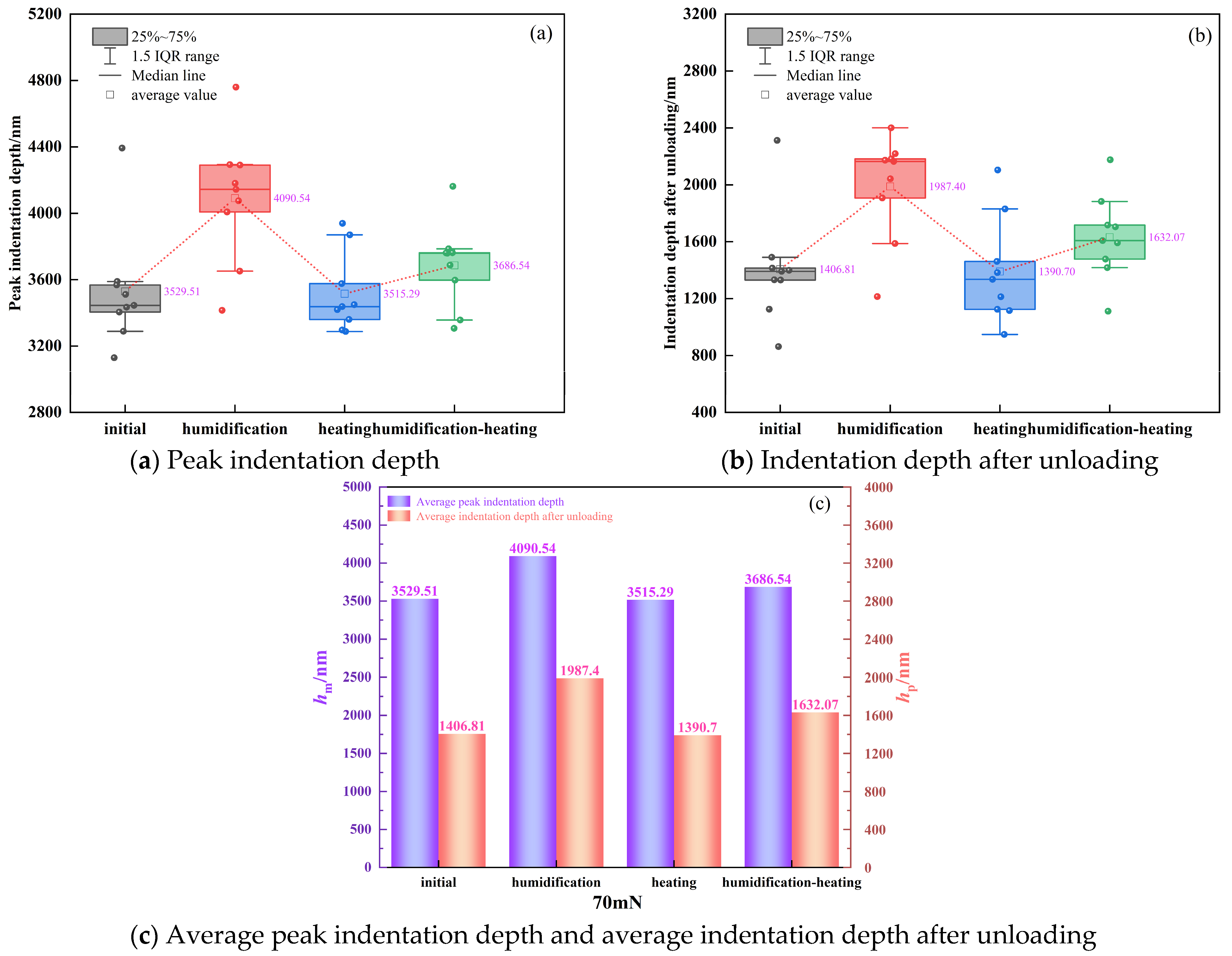 Applsci 15 07013 g011