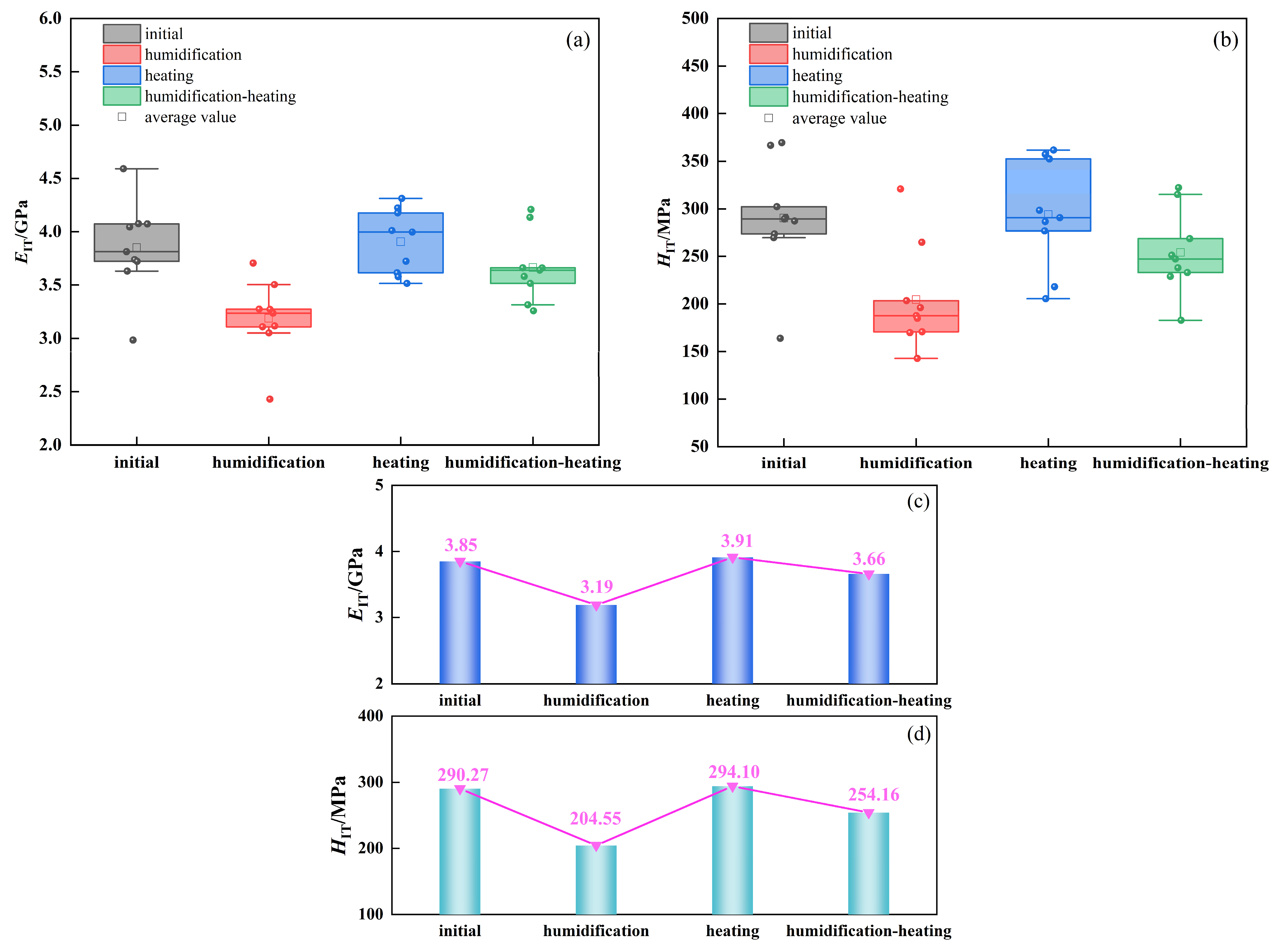 Applsci 15 07013 g012