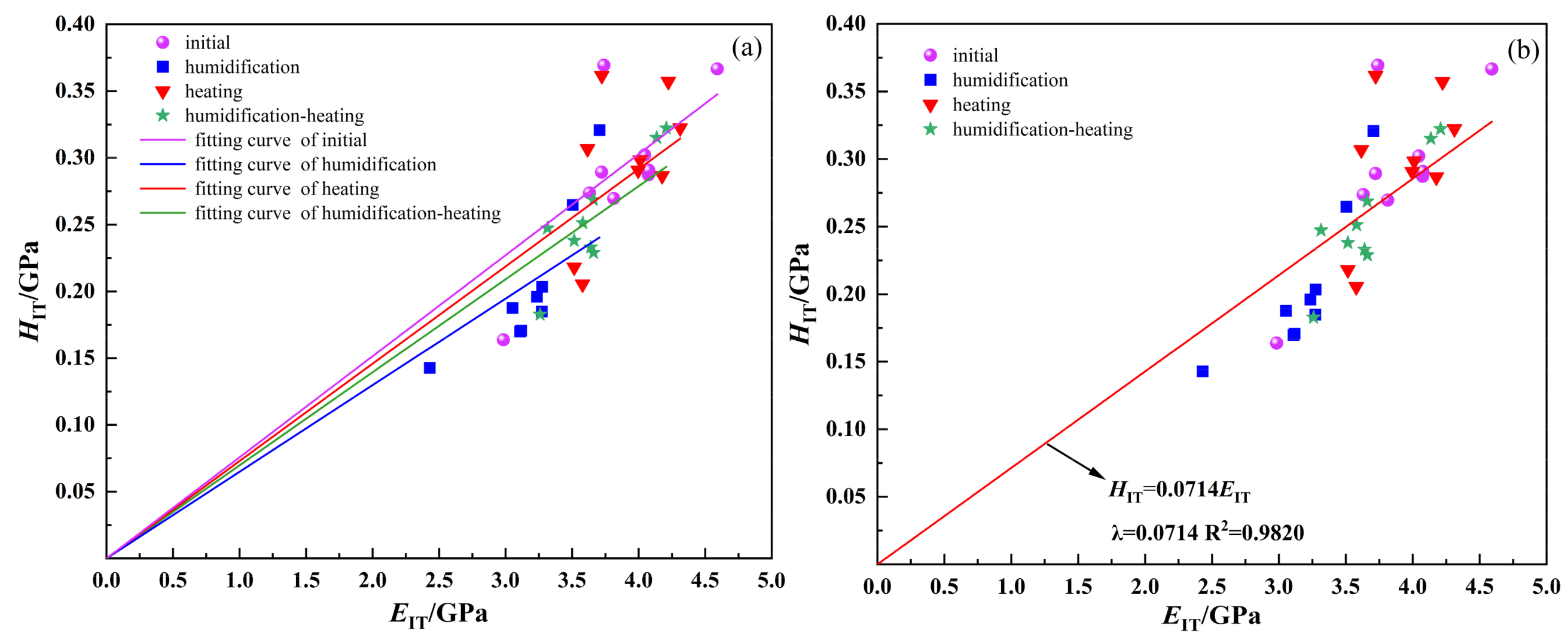 Applsci 15 07013 g013