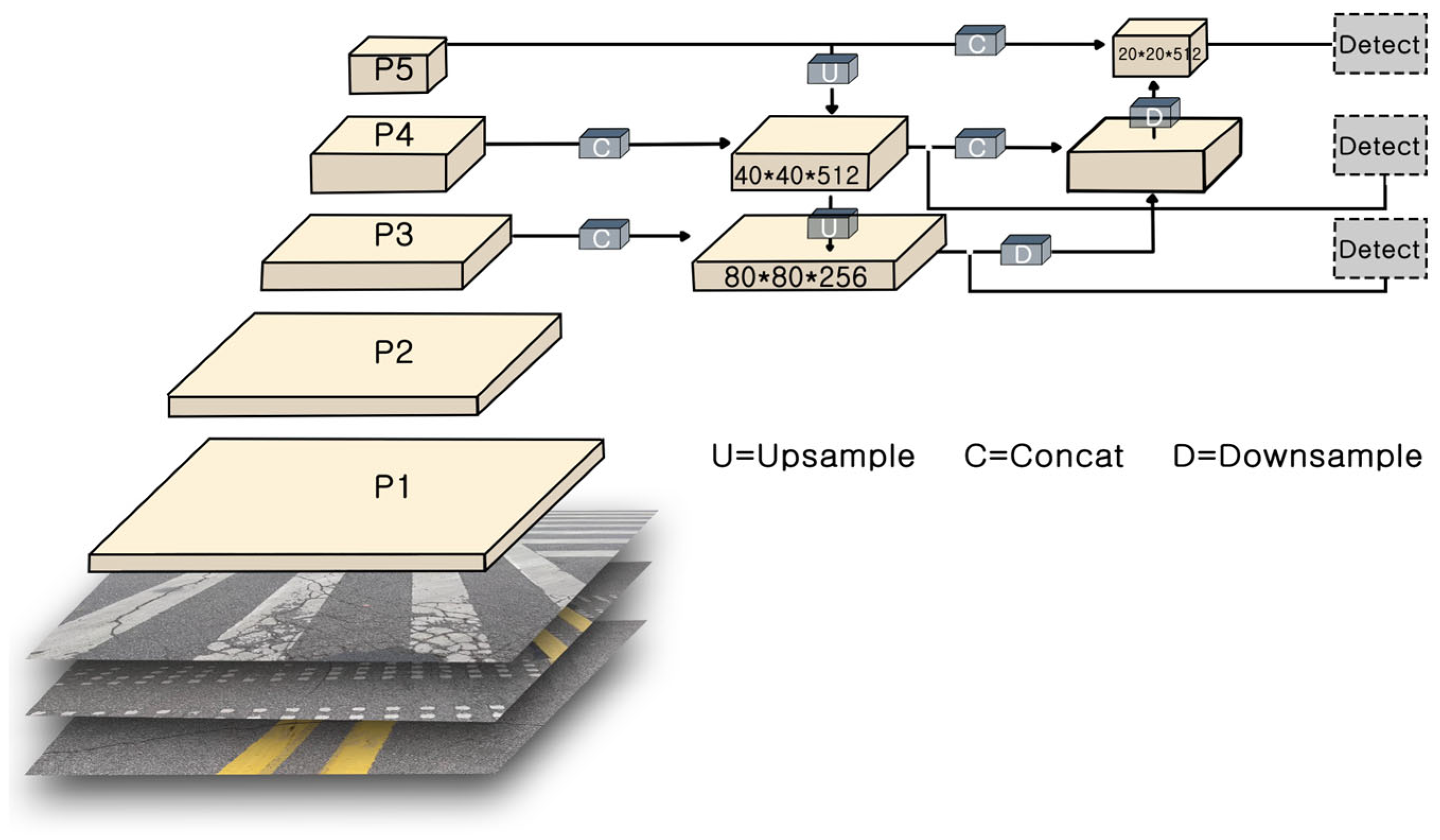 Applsci 15 07014 g002