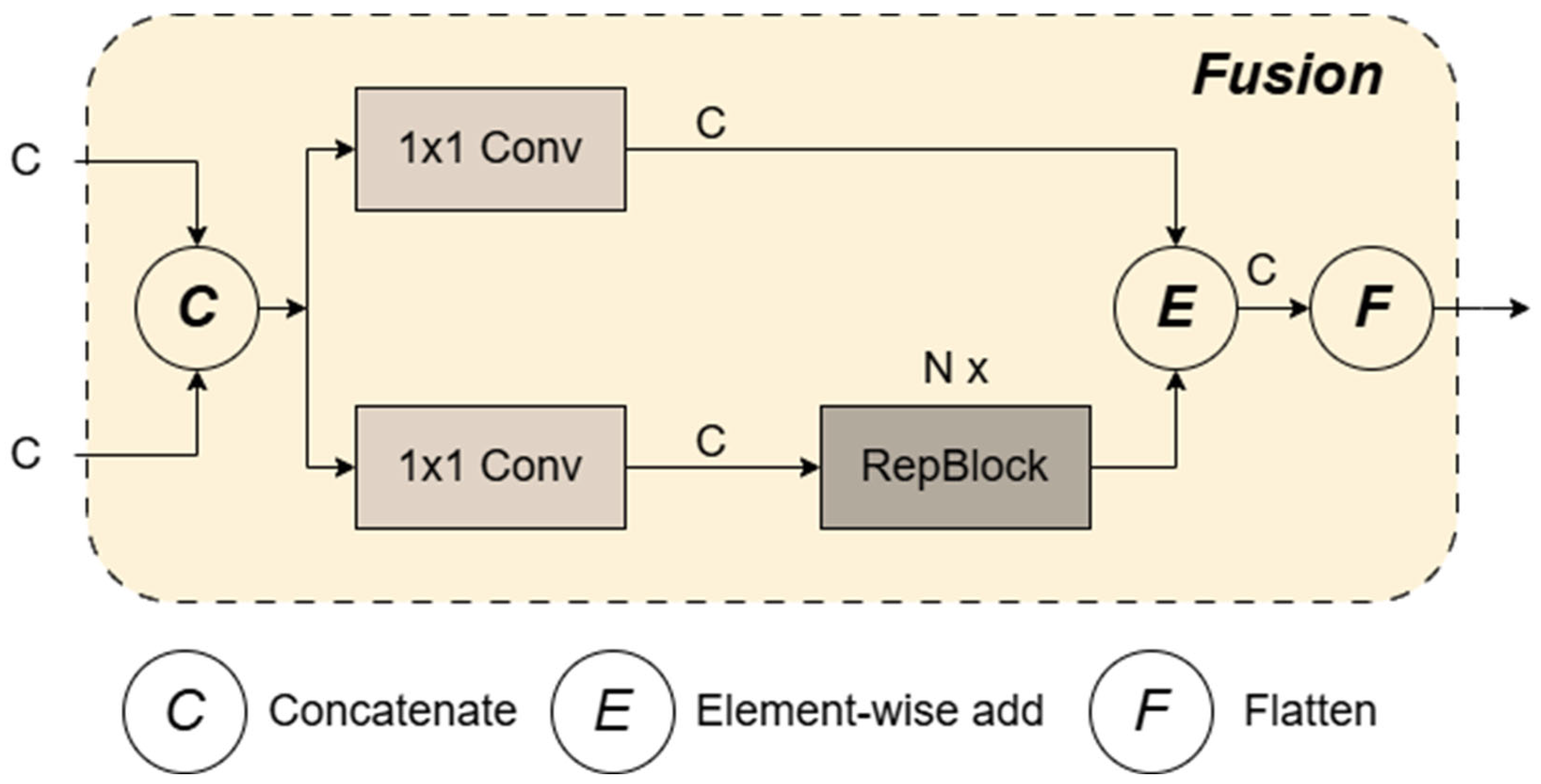 Applsci 15 07014 g003