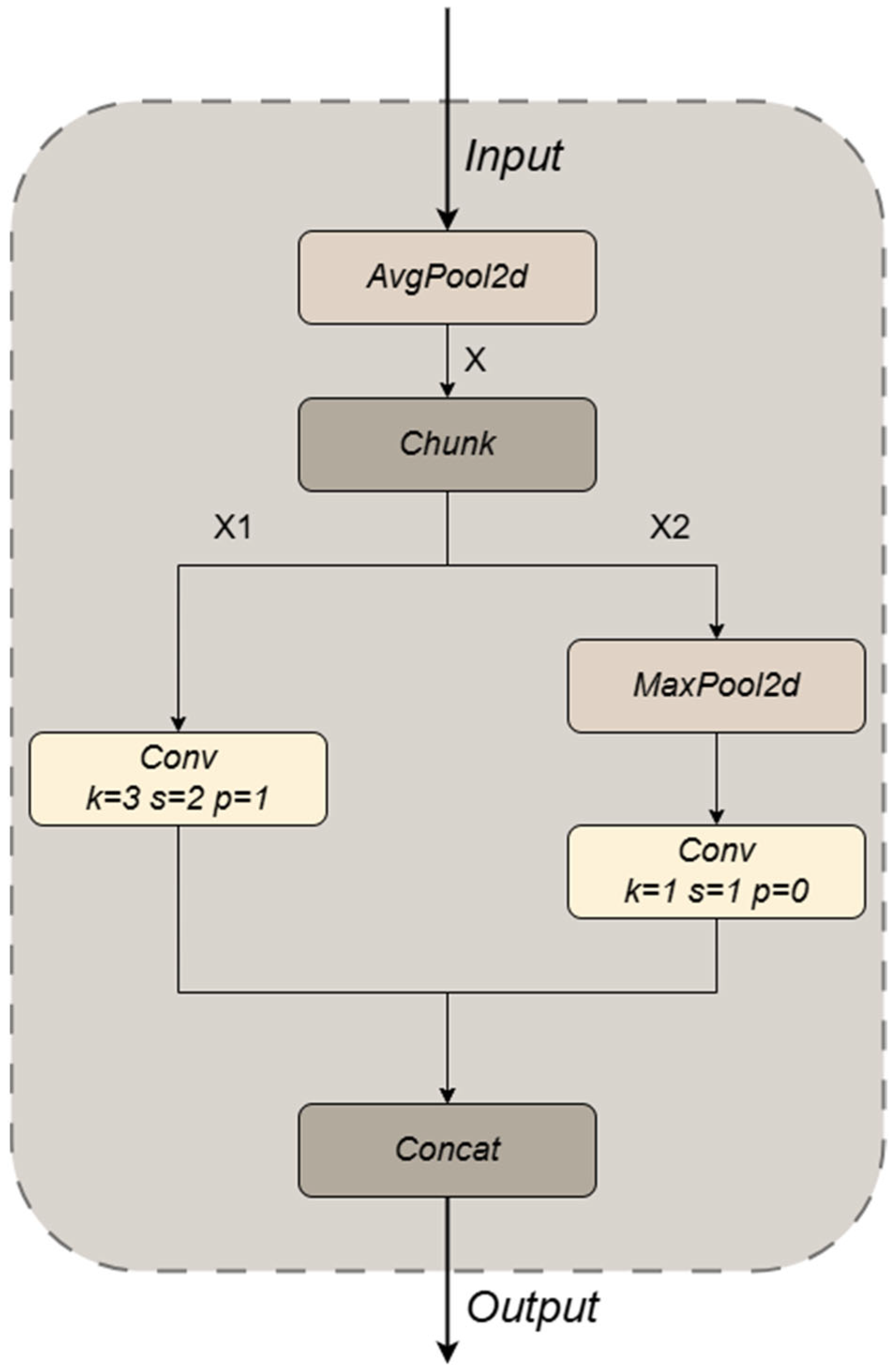 Applsci 15 07014 g004