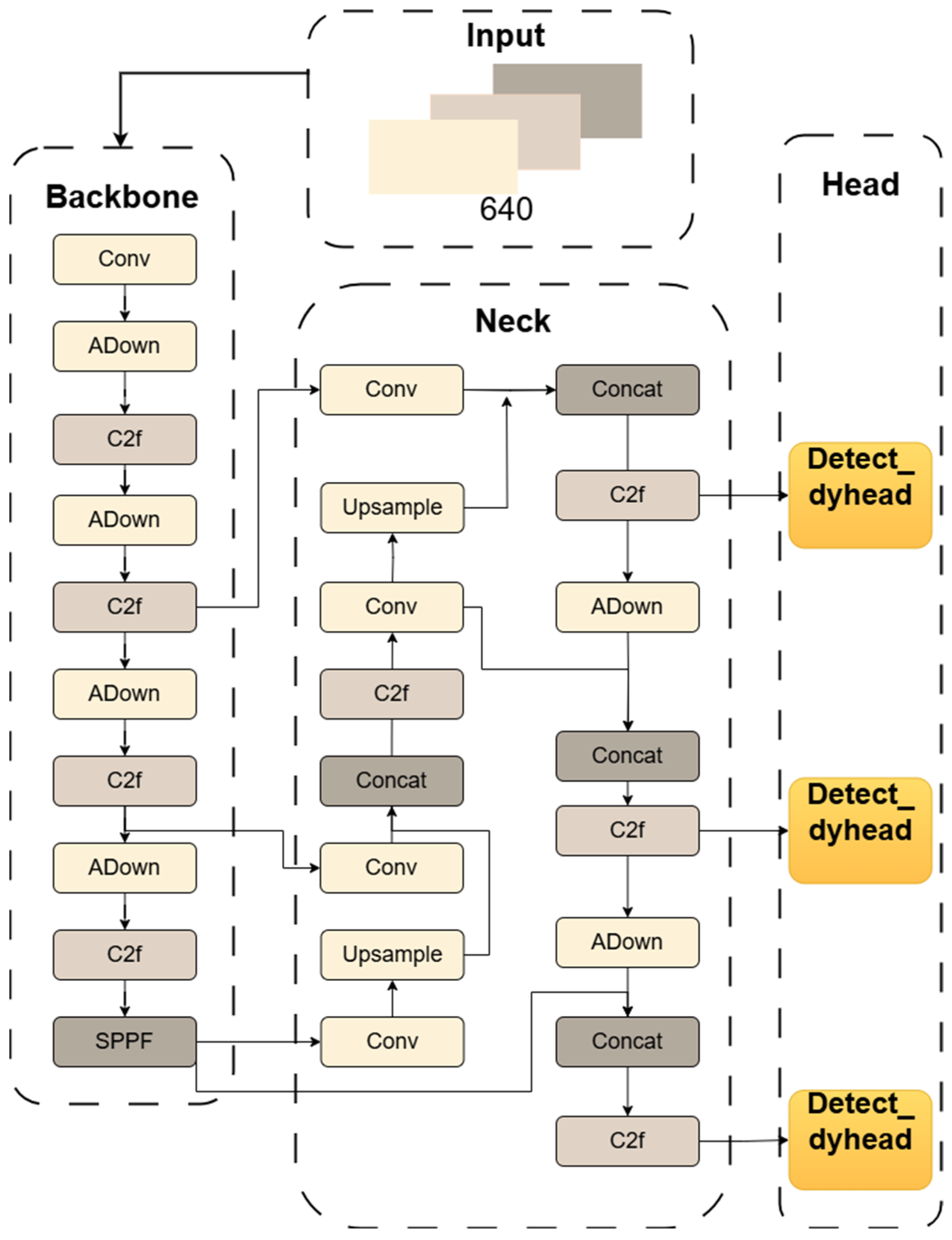Applsci 15 07014 g005