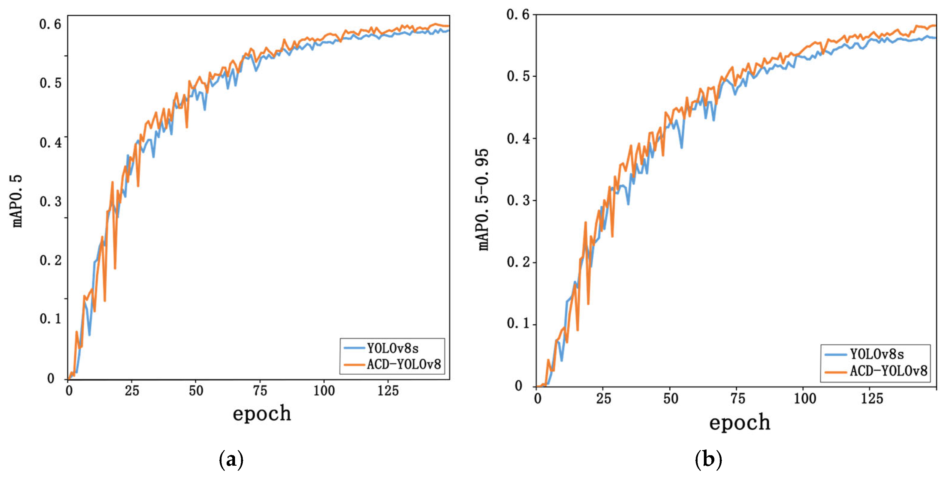 Applsci 15 07014 g006