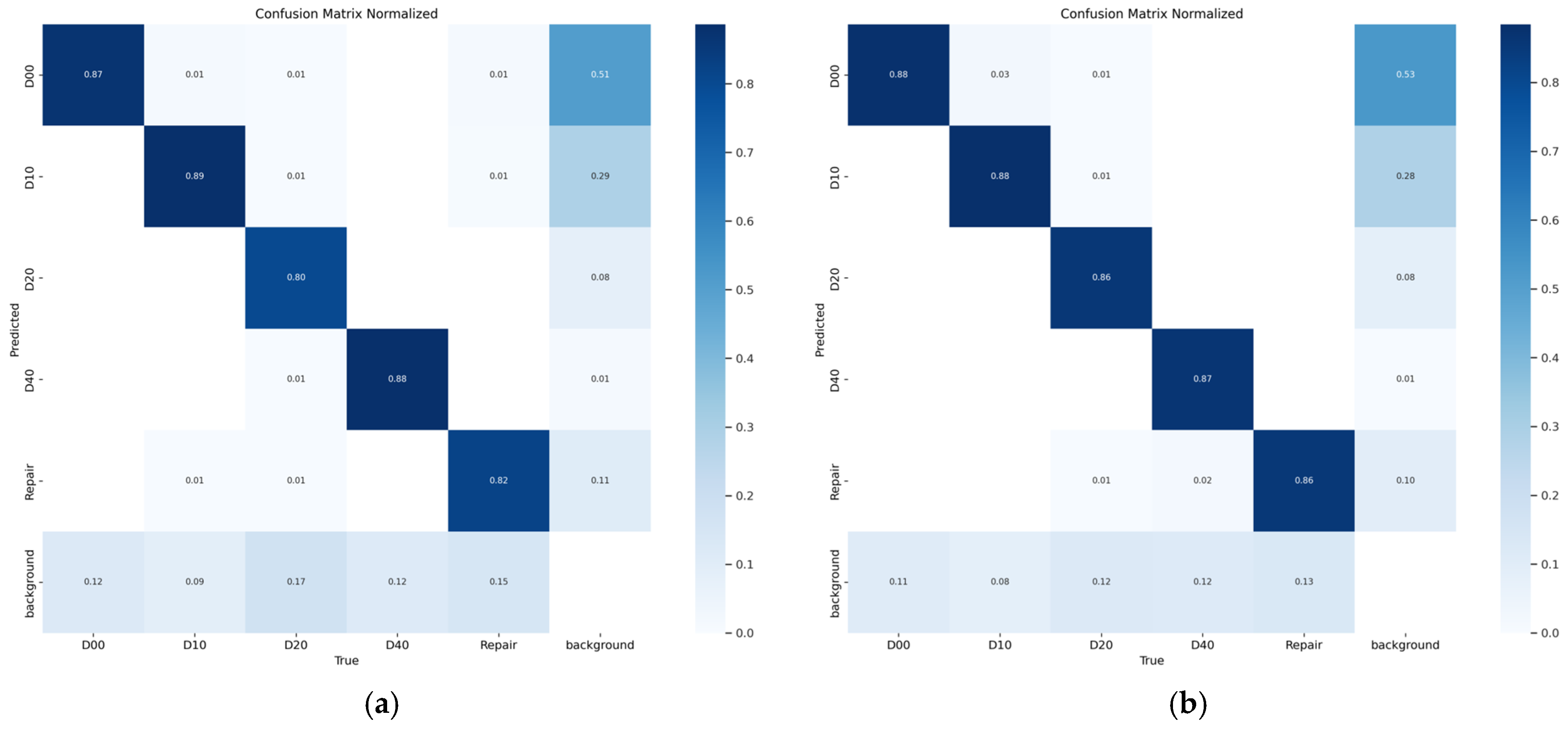 Applsci 15 07014 g007