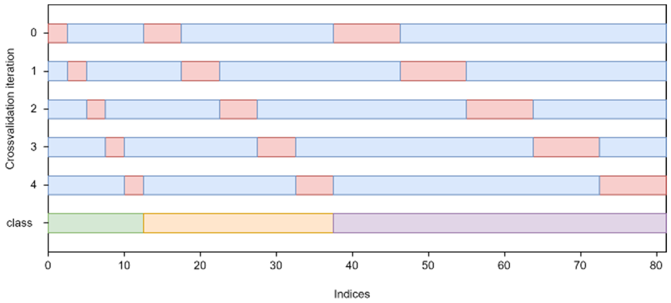 Applsci 15 07017 g003