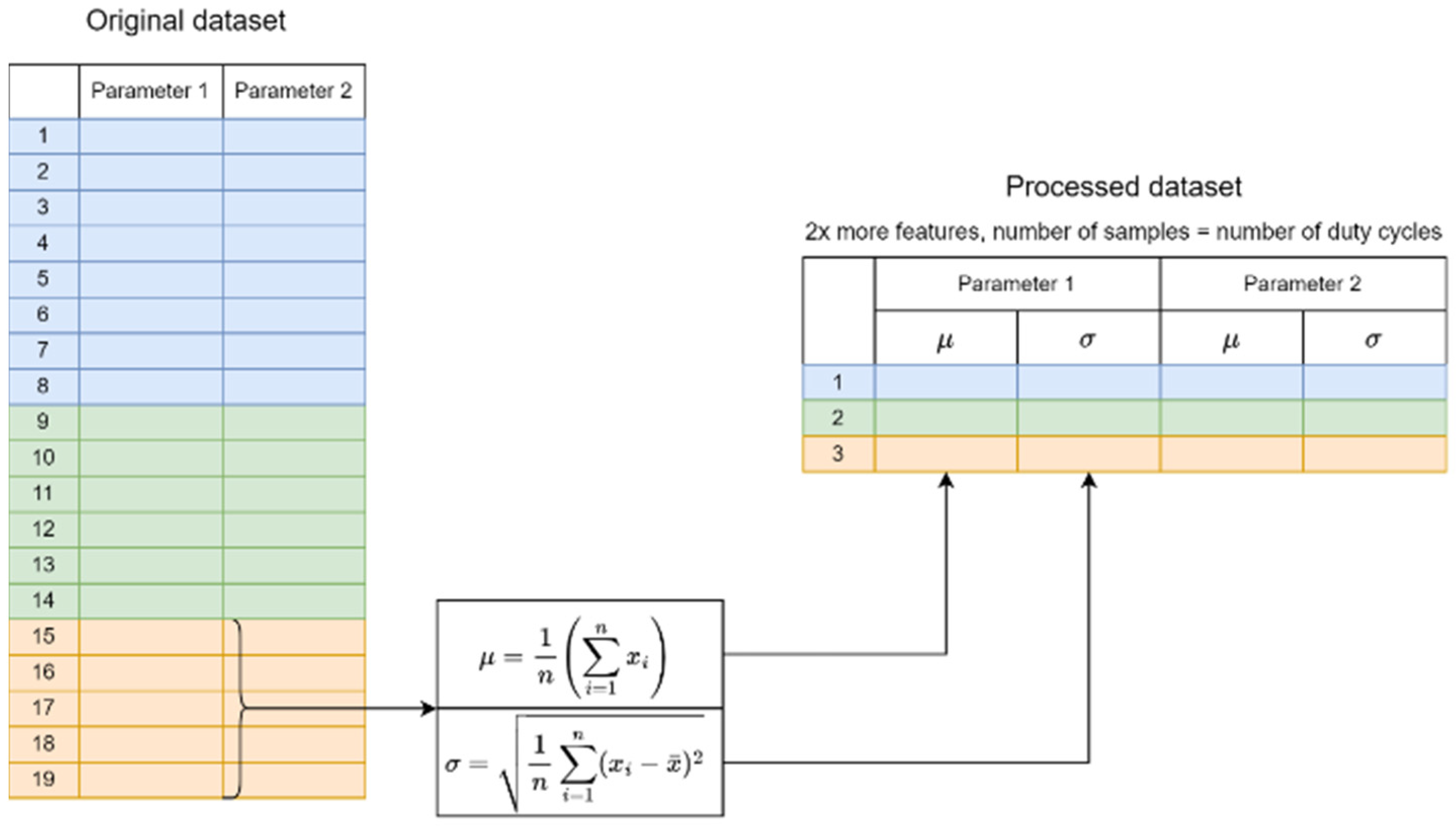 Applsci 15 07017 g008