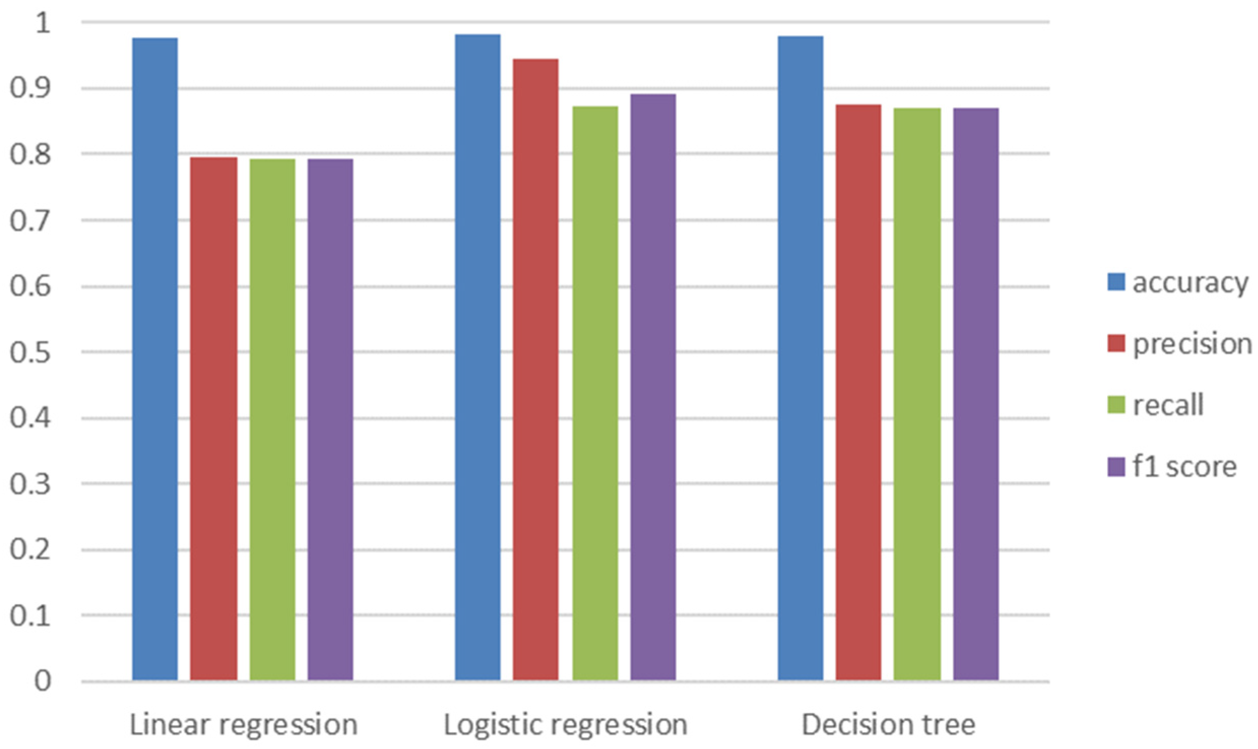 Applsci 15 07017 g009