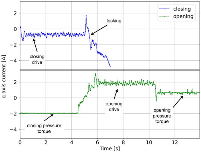 Applsci 15 07017 i001