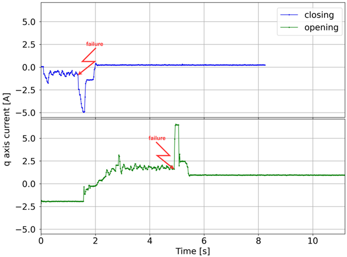 Applsci 15 07017 i002