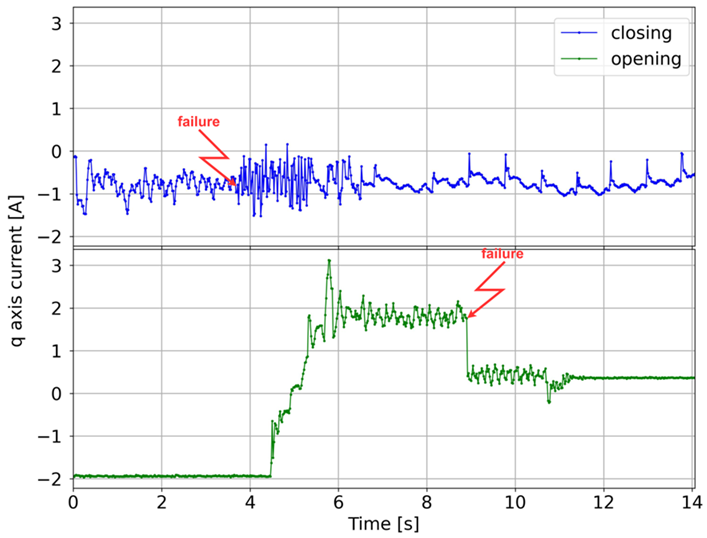 Applsci 15 07017 i005