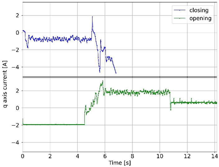Applsci 15 07017 i006