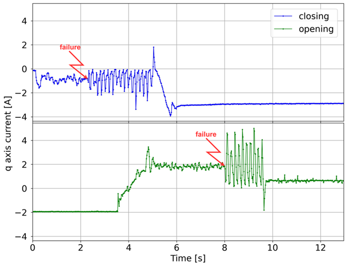 Applsci 15 07017 i010