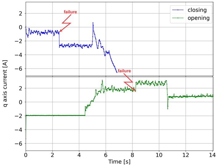 Applsci 15 07017 i011