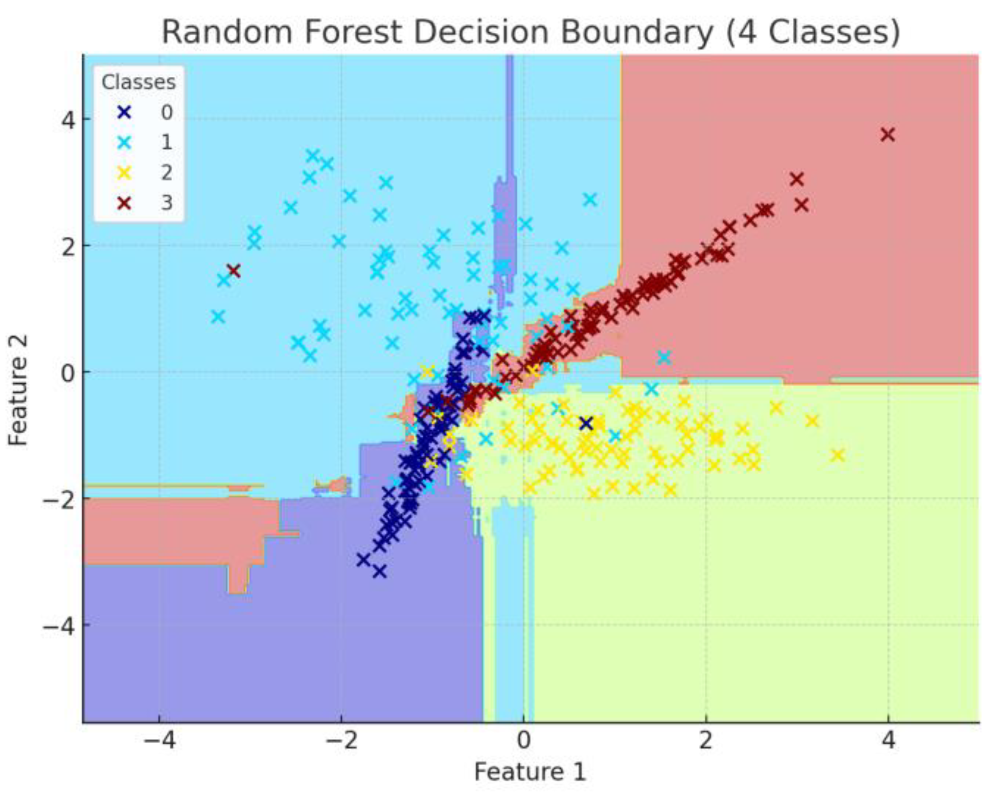 Applsci 15 07020 g001