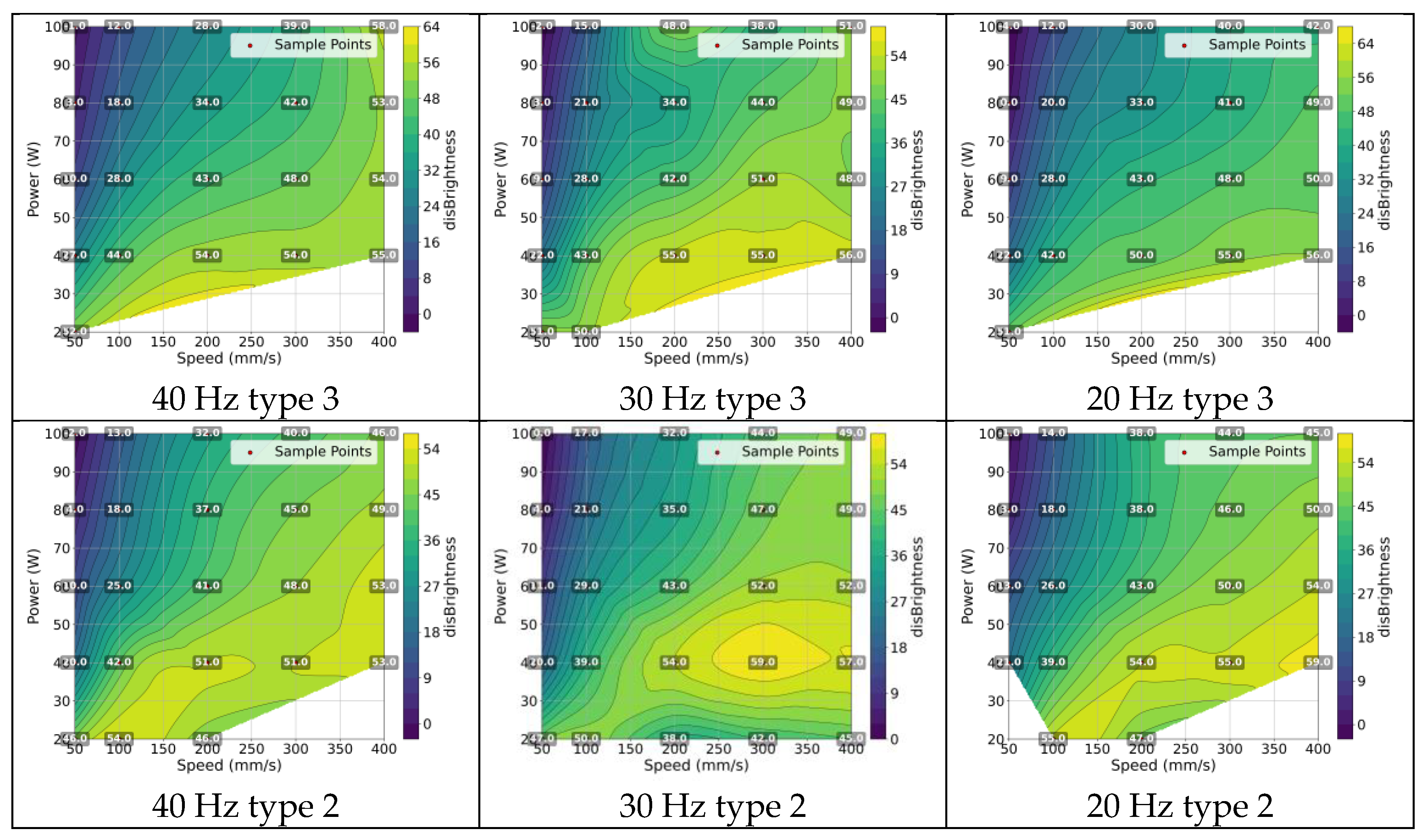 Applsci 15 07020 g005a