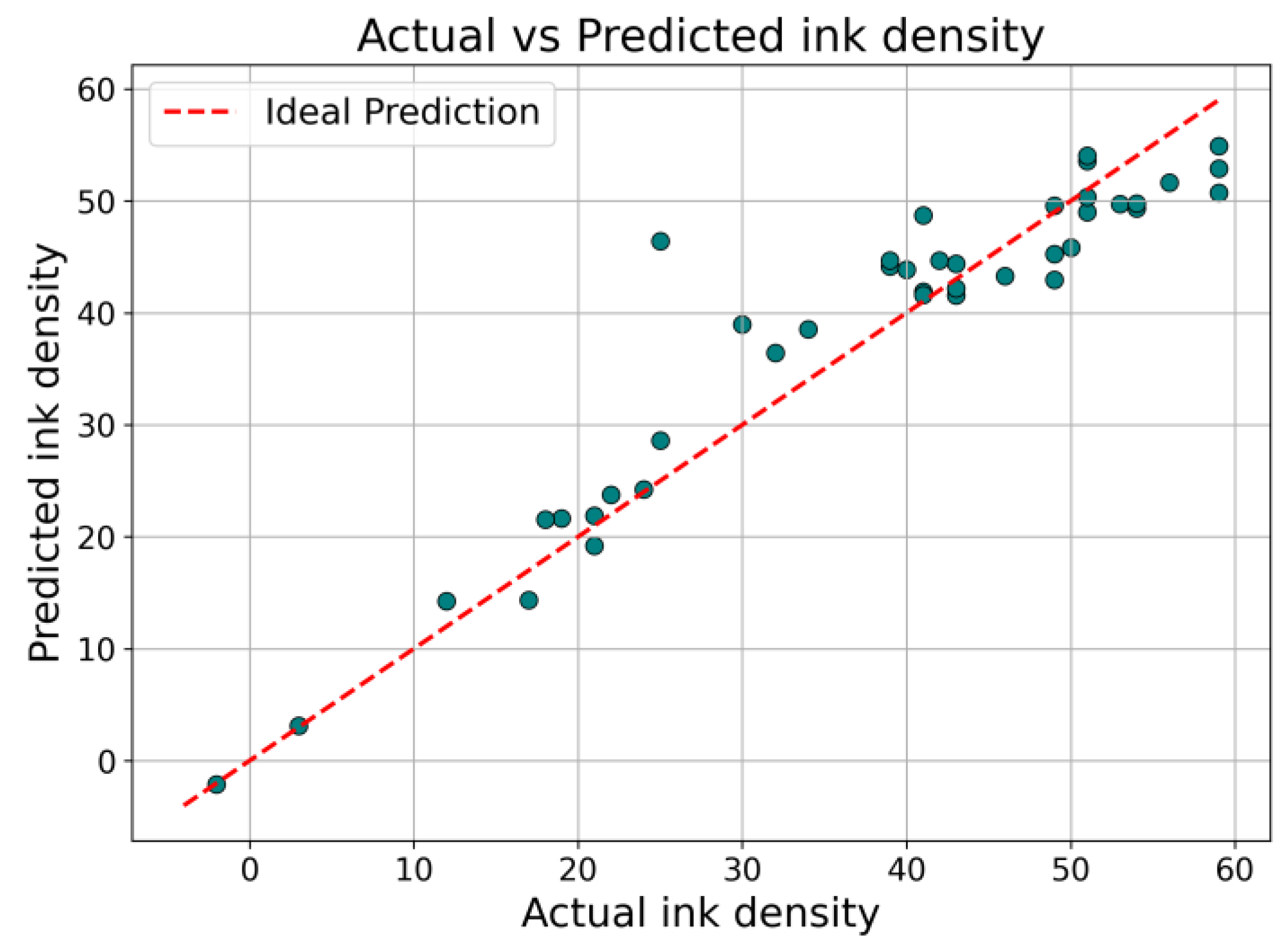 Applsci 15 07020 g006