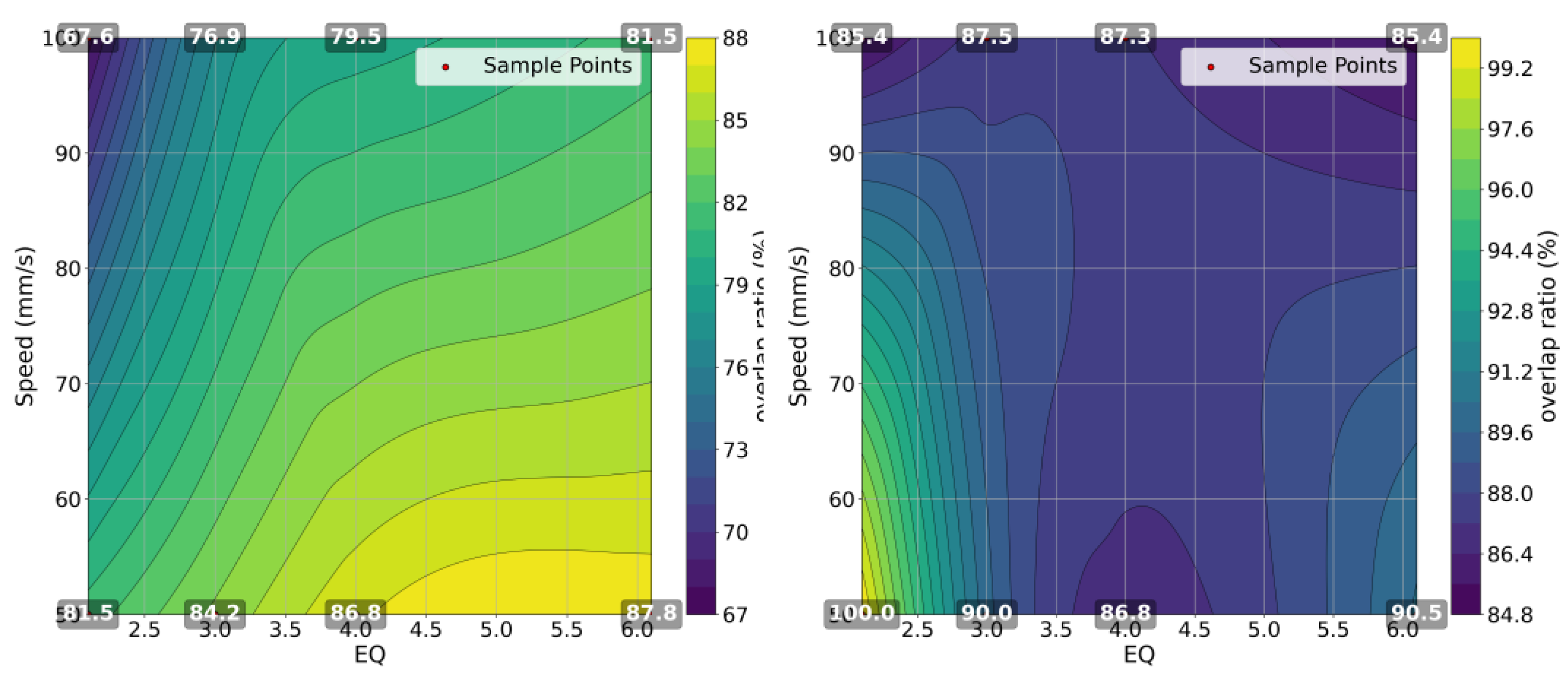 Applsci 15 07020 g010